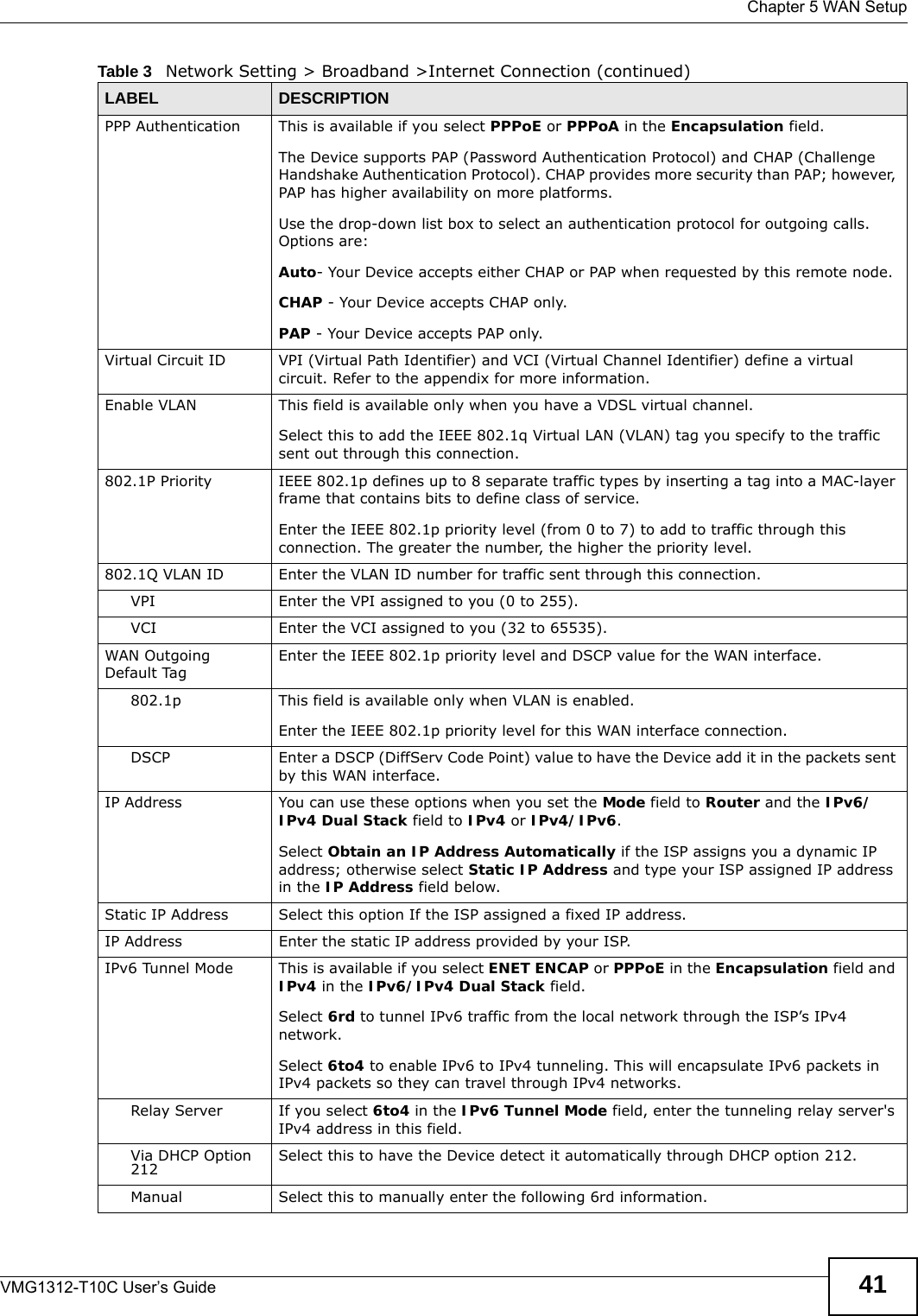  Chapter 5 WAN SetupVMG1312-T10C User’s Guide 41PPP Authentication This is available if you select PPPoE or PPPoA in the Encapsulation field.The Device supports PAP (Password Authentication Protocol) and CHAP (Challenge Handshake Authentication Protocol). CHAP provides more security than PAP; however, PAP has higher availability on more platforms.Use the drop-down list box to select an authentication protocol for outgoing calls. Options are:Auto- Your Device accepts either CHAP or PAP when requested by this remote node. CHAP - Your Device accepts CHAP only. PAP - Your Device accepts PAP only. Virtual Circuit ID VPI (Virtual Path Identifier) and VCI (Virtual Channel Identifier) define a virtual circuit. Refer to the appendix for more information.Enable VLAN This field is available only when you have a VDSL virtual channel.Select this to add the IEEE 802.1q Virtual LAN (VLAN) tag you specify to the traffic sent out through this connection.802.1P Priority IEEE 802.1p defines up to 8 separate traffic types by inserting a tag into a MAC-layer frame that contains bits to define class of service.Enter the IEEE 802.1p priority level (from 0 to 7) to add to traffic through this connection. The greater the number, the higher the priority level.802.1Q VLAN ID Enter the VLAN ID number for traffic sent through this connection.VPI Enter the VPI assigned to you (0 to 255).VCI Enter the VCI assigned to you (32 to 65535). WAN Outgoing Default TagEnter the IEEE 802.1p priority level and DSCP value for the WAN interface.802.1p This field is available only when VLAN is enabled. Enter the IEEE 802.1p priority level for this WAN interface connection.DSCP Enter a DSCP (DiffServ Code Point) value to have the Device add it in the packets sent by this WAN interface.IP Address You can use these options when you set the Mode field to Router and the IPv6/IPv4 Dual Stack field to IPv4 or IPv4/IPv6.Select Obtain an IP Address Automatically if the ISP assigns you a dynamic IP address; otherwise select Static IP Address and type your ISP assigned IP address in the IP Address field below. Static IP Address  Select this option If the ISP assigned a fixed IP address. IP Address Enter the static IP address provided by your ISP.IPv6 Tunnel Mode This is available if you select ENET ENCAP or PPPoE in the Encapsulation field and IPv4 in the IPv6/IPv4 Dual Stack field.Select 6rd to tunnel IPv6 traffic from the local network through the ISP’s IPv4 network.Select 6to4 to enable IPv6 to IPv4 tunneling. This will encapsulate IPv6 packets in IPv4 packets so they can travel through IPv4 networks.Relay Server If you select 6to4 in the IPv6 Tunnel Mode field, enter the tunneling relay server&apos;s IPv4 address in this field.Via DHCP Option 212  Select this to have the Device detect it automatically through DHCP option 212.Manual Select this to manually enter the following 6rd information.Table 3   Network Setting &gt; Broadband &gt;Internet Connection (continued)LABEL DESCRIPTION