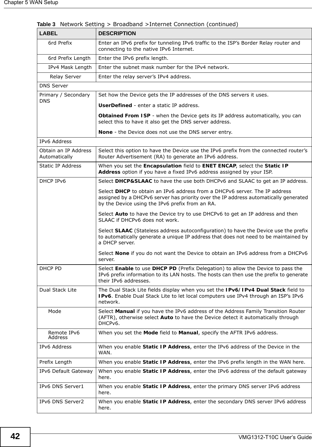 Chapter 5 WAN SetupVMG1312-T10C User’s Guide426rd Prefix  Enter an IPv6 prefix for tunneling IPv6 traffic to the ISP’s Border Relay router and connecting to the native IPv6 Internet.6rd Prefix Length Enter the IPv6 prefix length.IPv4 Mask Length  Enter the subnet mask number for the IPv4 network. Relay Server Enter the relay server’s IPv4 address.DNS ServerPrimary / Secondary DNS Set how the Device gets the IP addresses of the DNS servers it uses.UserDefined - enter a static IP address.Obtained From ISP - when the Device gets its IP address automatically, you can select this to have it also get the DNS server address.None - the Device does not use the DNS server entry. IPv6 AddressObtain an IP Address AutomaticallySelect this option to have the Device use the IPv6 prefix from the connected router’s Router Advertisement (RA) to generate an IPv6 address. Static IP Address When you set the Encapsulation field to ENET ENCAP, select the Static IP Address option if you have a fixed IPv6 address assigned by your ISP. DHCP IPv6 Select DHCP&amp;SLAAC to have the use both DHCPv6 and SLAAC to get an IP address. Select DHCP to obtain an IPv6 address from a DHCPv6 server. The IP address assigned by a DHCPv6 server has priority over the IP address automatically generated by the Device using the IPv6 prefix from an RA.Select Auto to have the Device try to use DHCPv6 to get an IP address and then SLAAC if DHCPv6 does not work. Select SLAAC (Stateless address autoconfiguration) to have the Device use the prefix to automatically generate a unique IP address that does not need to be maintained by a DHCP server.Select None if you do not want the Device to obtain an IPv6 address from a DHCPv6 server. DHCP PD  Select Enable to use DHCP PD (Prefix Delegation) to allow the Device to pass the IPv6 prefix information to its LAN hosts. The hosts can then use the prefix to generate their IPv6 addresses.Dual Stack Lite The Dual Stack Lite fields display when you set the IPv6/IPv4 Dual Stack field to IPv6. Enable Dual Stack Lite to let local computers use IPv4 through an ISP’s IPv6 network.Mode Select Manual if you have the IPv6 address of the Address Family Transition Router (AFTR), otherwise select Auto to have the Device detect it automatically through DHCPv6.Remote IPv6 Address When you set the Mode field to Manual, specify the AFTR IPv6 address.IPv6 Address When you enable Static IP Address, enter the IPv6 address of the Device in the WAN.Prefix Length When you enable Static IP Address, enter the IPv6 prefix length in the WAN here.IPv6 Default Gateway When you enable Static IP Address, enter the IPv6 address of the default gateway here.IPv6 DNS Server1 When you enable Static IP Address, enter the primary DNS server IPv6 address here.IPv6 DNS Server2 When you enable Static IP Address, enter the secondary DNS server IPv6 address here.Table 3   Network Setting &gt; Broadband &gt;Internet Connection (continued)LABEL DESCRIPTION