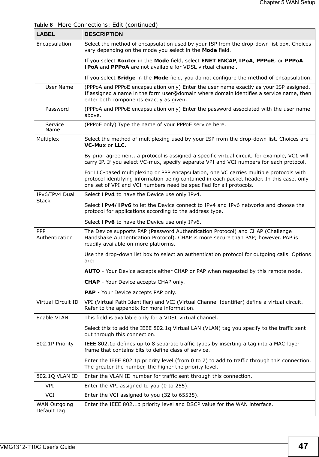  Chapter 5 WAN SetupVMG1312-T10C User’s Guide 47Encapsulation Select the method of encapsulation used by your ISP from the drop-down list box. Choices vary depending on the mode you select in the Mode field. If you select Router in the Mode field, select ENET ENCAP, IPoA, PPPoE, or PPPoA. IPoA and PPPoA are not available for VDSL virtual channel. If you select Bridge in the Mode field, you do not configure the method of encapsulation.User Name (PPPoA and PPPoE encapsulation only) Enter the user name exactly as your ISP assigned. If assigned a name in the form user@domain where domain identifies a service name, then enter both components exactly as given.Password (PPPoA and PPPoE encapsulation only) Enter the password associated with the user name above.Service Name (PPPoE only) Type the name of your PPPoE service here.Multiplex Select the method of multiplexing used by your ISP from the drop-down list. Choices are VC-Mux or LLC.By prior agreement, a protocol is assigned a specific virtual circuit, for example, VC1 will carry IP. If you select VC-mux, specify separate VPI and VCI numbers for each protocol.For LLC-based multiplexing or PPP encapsulation, one VC carries multiple protocols with protocol identifying information being contained in each packet header. In this case, only one set of VPI and VCI numbers need be specified for all protocols.IPv6/IPv4 Dual StackSelect IPv4 to have the Device use only IPv4.Select IPv4/IPv6 to let the Device connect to IPv4 and IPv6 networks and choose the protocol for applications according to the address type. Select IPv6 to have the Device use only IPv6.PPP AuthenticationThe Device supports PAP (Password Authentication Protocol) and CHAP (Challenge Handshake Authentication Protocol). CHAP is more secure than PAP; however, PAP is readily available on more platforms.Use the drop-down list box to select an authentication protocol for outgoing calls. Options are:AUTO - Your Device accepts either CHAP or PAP when requested by this remote node. CHAP - Your Device accepts CHAP only. PAP - Your Device accepts PAP only. Virtual Circuit ID VPI (Virtual Path Identifier) and VCI (Virtual Channel Identifier) define a virtual circuit. Refer to the appendix for more information.Enable VLAN This field is available only for a VDSL virtual channel.Select this to add the IEEE 802.1q Virtual LAN (VLAN) tag you specify to the traffic sent out through this connection.802.1P Priority IEEE 802.1p defines up to 8 separate traffic types by inserting a tag into a MAC-layer frame that contains bits to define class of service.Enter the IEEE 802.1p priority level (from 0 to 7) to add to traffic through this connection. The greater the number, the higher the priority level.802.1Q VLAN ID Enter the VLAN ID number for traffic sent through this connection.VPI Enter the VPI assigned to you (0 to 255).VCI Enter the VCI assigned to you (32 to 65535). WAN Outgoing Default TagEnter the IEEE 802.1p priority level and DSCP value for the WAN interface.Table 6   More Connections: Edit (continued)LABEL DESCRIPTION