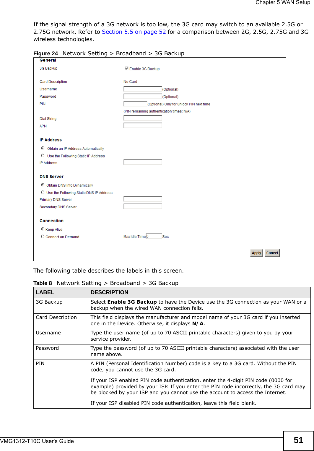  Chapter 5 WAN SetupVMG1312-T10C User’s Guide 51If the signal strength of a 3G network is too low, the 3G card may switch to an available 2.5G or 2.75G network. Refer to Section 5.5 on page 52 for a comparison between 2G, 2.5G, 2.75G and 3G wireless technologies.Figure 24   Network Setting &gt; Broadband &gt; 3G Backup The following table describes the labels in this screen. Table 8   Network Setting &gt; Broadband &gt; 3G BackupLABEL DESCRIPTION3G Backup Select Enable 3G Backup to have the Device use the 3G connection as your WAN or a backup when the wired WAN connection fails.Card Description This field displays the manufacturer and model name of your 3G card if you inserted one in the Device. Otherwise, it displays N/A.Username Type the user name (of up to 70 ASCII printable characters) given to you by your service provider.Password Type the password (of up to 70 ASCII printable characters) associated with the user name above.PIN A PIN (Personal Identification Number) code is a key to a 3G card. Without the PIN code, you cannot use the 3G card.If your ISP enabled PIN code authentication, enter the 4-digit PIN code (0000 for example) provided by your ISP. If you enter the PIN code incorrectly, the 3G card may be blocked by your ISP and you cannot use the account to access the Internet.If your ISP disabled PIN code authentication, leave this field blank.