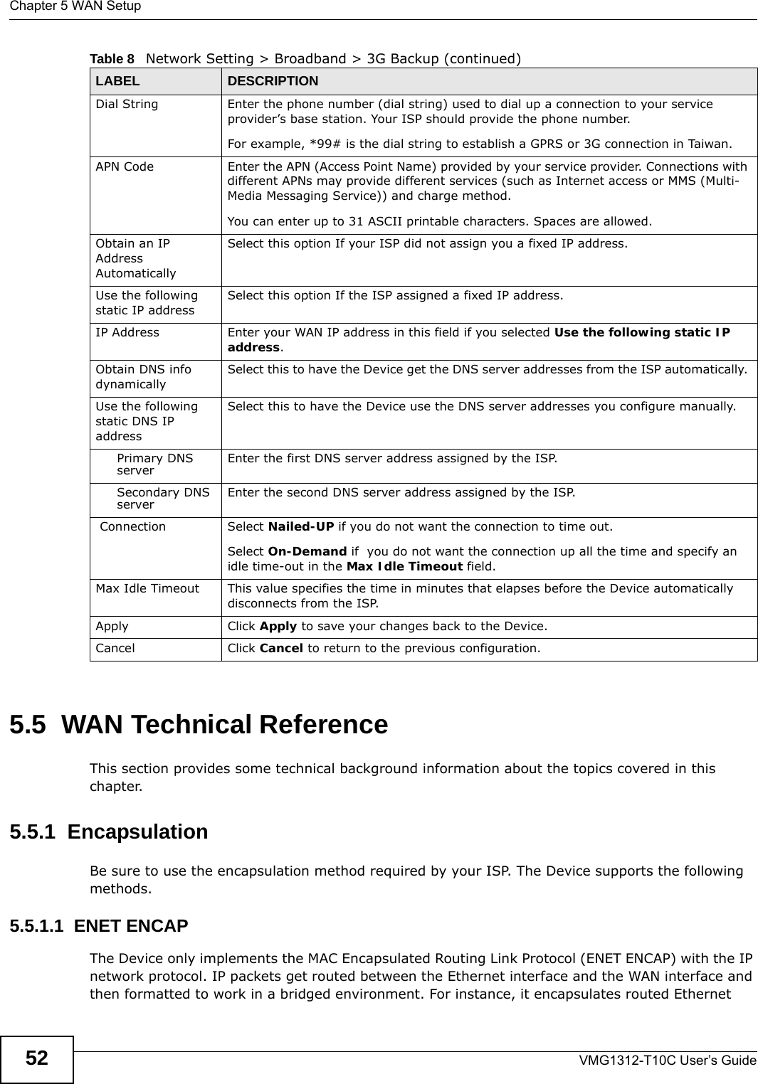 Chapter 5 WAN SetupVMG1312-T10C User’s Guide525.5  WAN Technical ReferenceThis section provides some technical background information about the topics covered in this chapter.5.5.1  EncapsulationBe sure to use the encapsulation method required by your ISP. The Device supports the following methods.5.5.1.1  ENET ENCAPThe Device only implements the MAC Encapsulated Routing Link Protocol (ENET ENCAP) with the IP network protocol. IP packets get routed between the Ethernet interface and the WAN interface and then formatted to work in a bridged environment. For instance, it encapsulates routed Ethernet Dial String Enter the phone number (dial string) used to dial up a connection to your service provider’s base station. Your ISP should provide the phone number.For example, *99# is the dial string to establish a GPRS or 3G connection in Taiwan.APN Code Enter the APN (Access Point Name) provided by your service provider. Connections with different APNs may provide different services (such as Internet access or MMS (Multi-Media Messaging Service)) and charge method.You can enter up to 31 ASCII printable characters. Spaces are allowed.Obtain an IP Address AutomaticallySelect this option If your ISP did not assign you a fixed IP address. Use the following static IP addressSelect this option If the ISP assigned a fixed IP address. IP Address Enter your WAN IP address in this field if you selected Use the following static IP address. Obtain DNS info dynamically  Select this to have the Device get the DNS server addresses from the ISP automatically. Use the following static DNS IP addressSelect this to have the Device use the DNS server addresses you configure manually.Primary DNS server Enter the first DNS server address assigned by the ISP.Secondary DNS server Enter the second DNS server address assigned by the ISP. Connection Select Nailed-UP if you do not want the connection to time out.Select On-Demand if  you do not want the connection up all the time and specify an idle time-out in the Max Idle Timeout field.Max Idle Timeout  This value specifies the time in minutes that elapses before the Device automatically disconnects from the ISP.Apply Click Apply to save your changes back to the Device.Cancel Click Cancel to return to the previous configuration.Table 8   Network Setting &gt; Broadband &gt; 3G Backup (continued)LABEL DESCRIPTION