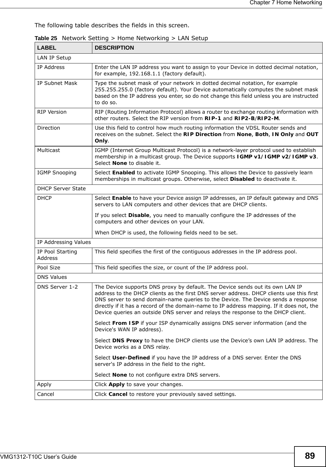  Chapter 7 Home NetworkingVMG1312-T10C User’s Guide 89The following table describes the fields in this screen.  Table 25   Network Setting &gt; Home Networking &gt; LAN Setup LABEL DESCRIPTIONLAN IP SetupIP Address Enter the LAN IP address you want to assign to your Device in dotted decimal notation, for example, 192.168.1.1 (factory default). IP Subnet Mask  Type the subnet mask of your network in dotted decimal notation, for example 255.255.255.0 (factory default). Your Device automatically computes the subnet mask based on the IP address you enter, so do not change this field unless you are instructed to do so.RIP Version RIP (Routing Information Protocol) allows a router to exchange routing information with other routers. Select the RIP version from RIP-1 and RIP2-B/RIP2-M.Direction Use this field to control how much routing information the VDSL Router sends and receives on the subnet. Select the RIP Direction from None, Both, IN Only and OUT Only.Multicast IGMP (Internet Group Multicast Protocol) is a network-layer protocol used to establish membership in a multicast group. The Device supports IGMP v1/IGMP v2/IGMP v3. Select None to disable it.IGMP Snooping Select Enabled to activate IGMP Snooping. This allows the Device to passively learn memberships in multicast groups. Otherwise, select Disabled to deactivate it.DHCP Server StateDHCP Select Enable to have your Device assign IP addresses, an IP default gateway and DNS servers to LAN computers and other devices that are DHCP clients.If you select Disable, you need to manually configure the IP addresses of the computers and other devices on your LAN.When DHCP is used, the following fields need to be set.IP Addressing ValuesIP Pool Starting AddressThis field specifies the first of the contiguous addresses in the IP address pool.Pool Size This field specifies the size, or count of the IP address pool.DNS ValuesDNS Server 1-2 The Device supports DNS proxy by default. The Device sends out its own LAN IP address to the DHCP clients as the first DNS server address. DHCP clients use this first DNS server to send domain-name queries to the Device. The Device sends a response directly if it has a record of the domain-name to IP address mapping. If it does not, the Device queries an outside DNS server and relays the response to the DHCP client. Select From ISP if your ISP dynamically assigns DNS server information (and the Device&apos;s WAN IP address).Select DNS Proxy to have the DHCP clients use the Device’s own LAN IP address. The Device works as a DNS relay. Select User-Defined if you have the IP address of a DNS server. Enter the DNS server&apos;s IP address in the field to the right. Select None to not configure extra DNS servers. Apply Click Apply to save your changes.Cancel Click Cancel to restore your previously saved settings.