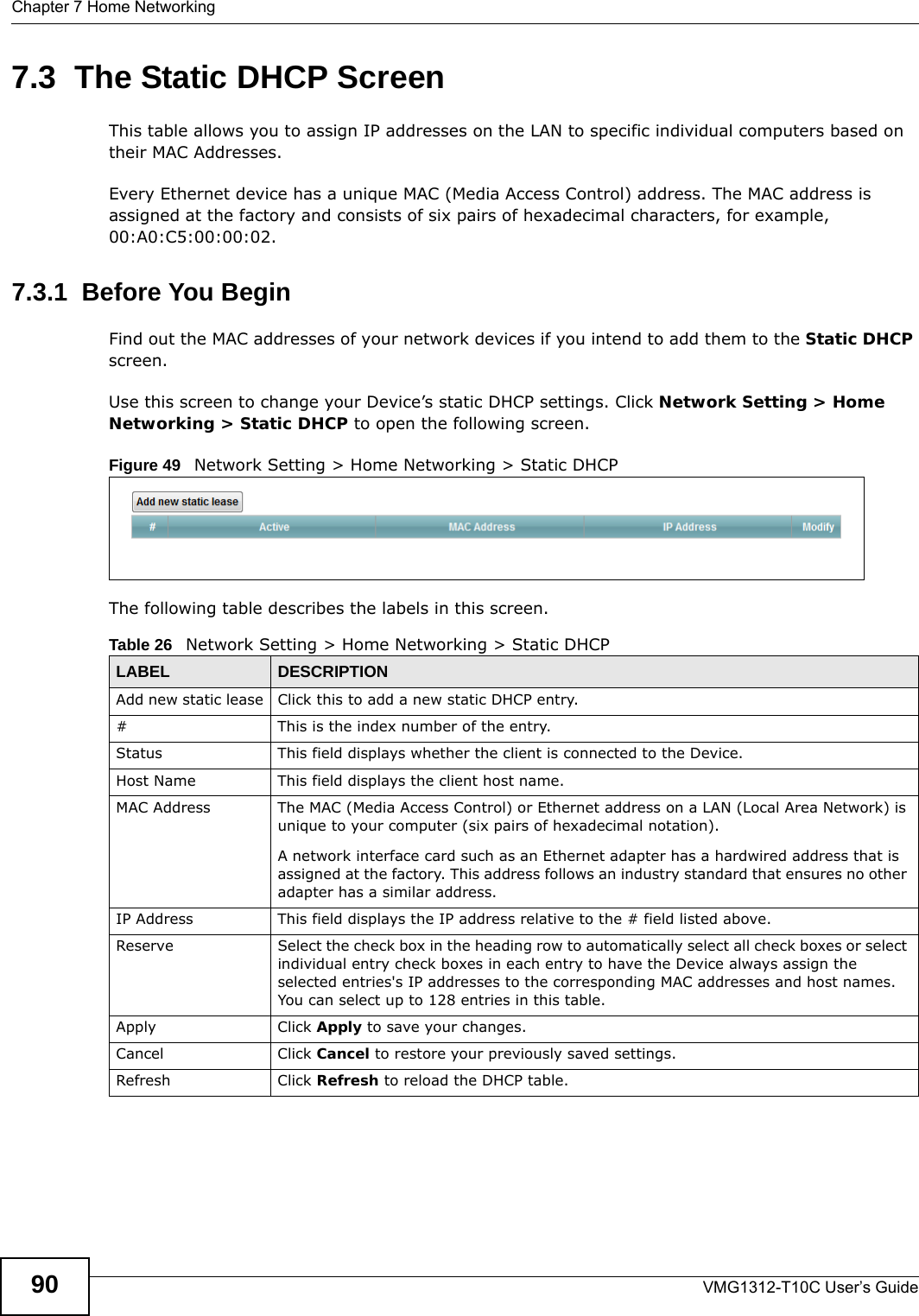 Chapter 7 Home NetworkingVMG1312-T10C User’s Guide907.3  The Static DHCP ScreenThis table allows you to assign IP addresses on the LAN to specific individual computers based on their MAC Addresses. Every Ethernet device has a unique MAC (Media Access Control) address. The MAC address is assigned at the factory and consists of six pairs of hexadecimal characters, for example, 00:A0:C5:00:00:02.7.3.1  Before You BeginFind out the MAC addresses of your network devices if you intend to add them to the Static DHCP screen.Use this screen to change your Device’s static DHCP settings. Click Network Setting &gt; Home Networking &gt; Static DHCP to open the following screen.Figure 49   Network Setting &gt; Home Networking &gt; Static DHCP The following table describes the labels in this screen.Table 26   Network Setting &gt; Home Networking &gt; Static DHCPLABEL DESCRIPTIONAdd new static lease Click this to add a new static DHCP entry. # This is the index number of the entry.Status This field displays whether the client is connected to the Device.Host Name This field displays the client host name.MAC Address The MAC (Media Access Control) or Ethernet address on a LAN (Local Area Network) is unique to your computer (six pairs of hexadecimal notation).A network interface card such as an Ethernet adapter has a hardwired address that is assigned at the factory. This address follows an industry standard that ensures no other adapter has a similar address.IP Address This field displays the IP address relative to the # field listed above.Reserve Select the check box in the heading row to automatically select all check boxes or select individual entry check boxes in each entry to have the Device always assign the selected entries&apos;s IP addresses to the corresponding MAC addresses and host names. You can select up to 128 entries in this table. Apply Click Apply to save your changes.Cancel Click Cancel to restore your previously saved settings.Refresh Click Refresh to reload the DHCP table.