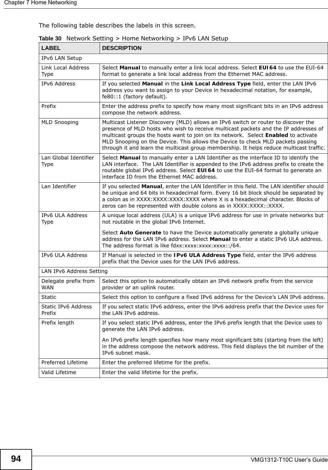 Chapter 7 Home NetworkingVMG1312-T10C User’s Guide94The following table describes the labels in this screen.  Table 30   Network Setting &gt; Home Networking &gt; IPv6 LAN SetupLABEL DESCRIPTIONIPv6 LAN SetupLink Local Address TypeSelect Manual to manually enter a link local address. Select EUI64 to use the EUI-64 format to generate a link local address from the Ethernet MAC address.IPv6 Address If you selected Manual in the Link Local Address Type field, enter the LAN IPv6 address you want to assign to your Device in hexadecimal notation, for example, fe80::1 (factory default).Prefix Enter the address prefix to specify how many most significant bits in an IPv6 address compose the network address.MLD Snooping Multicast Listener Discovery (MLD) allows an IPv6 switch or router to discover the presence of MLD hosts who wish to receive multicast packets and the IP addresses of multicast groups the hosts want to join on its network.  Select Enabled to activate MLD Snooping on the Device. This allows the Device to check MLD packets passing through it and learn the multicast group membership. It helps reduce multicast traffic.Lan Global Identifier TypeSelect Manual to manually enter a LAN Identifier as the interface ID to identify the LAN interface.  The LAN Identifier is appended to the IPv6 address prefix to create the routable global IPv6 address. Select EUI64 to use the EUI-64 format to generate an interface ID from the Ethernet MAC address.Lan Identifier If you selected Manual, enter the LAN Identifier in this field. The LAN identifier should be unique and 64 bits in hexadecimal form. Every 16 bit block should be separated by a colon as in XXXX:XXXX:XXXX:XXXX where X is a hexadecimal character. Blocks of zeros can be represented with double colons as in XXXX:XXXX::XXXX. IPv6 ULA Address TypeA unique local address (ULA) is a unique IPv6 address for use in private networks but not routable in the global IPv6 Internet.Select Auto Generate to have the Device automatically generate a globally unique address for the LAN IPv6 address. Select Manual to enter a static IPv6 ULA address. The address format is like fdxx:xxxx:xxxx:xxxx::/64.IPv6 ULA Address If Manual is selected in the IPv6 ULA Address Type field, enter the IPv6 address prefix that the Device uses for the LAN IPv6 address.LAN IPv6 Address SettingDelegate prefix from WANSelect this option to automatically obtain an IPv6 network prefix from the service provider or an uplink router.Static Select this option to configure a fixed IPv6 address for the Device’s LAN IPv6 address.Static IPv6 Address PrefixIf you select static IPv6 address, enter the IPv6 address prefix that the Device uses for the LAN IPv6 address.Prefix length If you select static IPv6 address, enter the IPv6 prefix length that the Device uses to generate the LAN IPv6 address.An IPv6 prefix length specifies how many most significant bits (starting from the left) in the address compose the network address. This field displays the bit number of the IPv6 subnet mask.Preferred Lifetime Enter the preferred lifetime for the prefix.Valid Lifetime Enter the valid lifetime for the prefix.