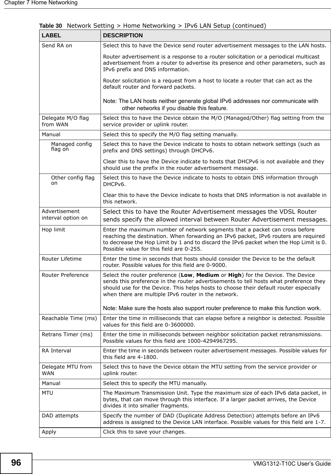 Chapter 7 Home NetworkingVMG1312-T10C User’s Guide96Send RA on Select this to have the Device send router advertisement messages to the LAN hosts.Router advertisement is a response to a router solicitation or a periodical multicast advertisement from a router to advertise its presence and other parameters, such as IPv6 prefix and DNS information.Router solicitation is a request from a host to locate a router that can act as the default router and forward packets.Note: The LAN hosts neither generate global IPv6 addresses nor communicate with other networks if you disable this feature.Delegate M/O flag from WANSelect this to have the Device obtain the M/O (Managed/Other) flag setting from the service provider or uplink router.Manual Select this to specify the M/O flag setting manually.Managed config flag on Select this to have the Device indicate to hosts to obtain network settings (such as prefix and DNS settings) through DHCPv6. Clear this to have the Device indicate to hosts that DHCPv6 is not available and they should use the prefix in the router advertisement message.Other config flag on Select this to have the Device indicate to hosts to obtain DNS information through DHCPv6.Clear this to have the Device indicate to hosts that DNS information is not available in this network.Advertisement interval option on Select this to have the Router Advertisement messages the VDSL Router sends specify the allowed interval between Router Advertisement messages.Hop limit Enter the maximum number of network segments that a packet can cross before reaching the destination. When forwarding an IPv6 packet, IPv6 routers are required to decrease the Hop Limit by 1 and to discard the IPv6 packet when the Hop Limit is 0. Possible value for this field are 0-255.Router Lifetime Enter the time in seconds that hosts should consider the Device to be the default router. Possible values for this field are 0-9000.Router Preference Select the router preference (Low, Medium or High) for the Device. The Device sends this preference in the router advertisements to tell hosts what preference they should use for the Device. This helps hosts to choose their default router especially when there are multiple IPv6 router in the network.Note: Make sure the hosts also support router preference to make this function work.Reachable Time (ms) Enter the time in milliseconds that can elapse before a neighbor is detected. Possible values for this field are 0-3600000.Retrans Timer (ms) Enter the time in milliseconds between neighbor solicitation packet retransmissions. Possible values for this field are 1000-4294967295. RA Interval Enter the time in seconds between router advertisement messages. Possible values for this field are 4-1800.Delegate MTU from WANSelect this to have the Device obtain the MTU setting from the service provider or uplink router.Manual Select this to specify the MTU manually.MTU The Maximum Transmission Unit. Type the maximum size of each IPv6 data packet, in bytes, that can move through this interface. If a larger packet arrives, the Device divides it into smaller fragments.DAD attempts Specify the number of DAD (Duplicate Address Detection) attempts before an IPv6 address is assigned to the Device LAN interface. Possible values for this field are 1-7.Apply Click this to save your changes.Table 30   Network Setting &gt; Home Networking &gt; IPv6 LAN Setup (continued)LABEL DESCRIPTION