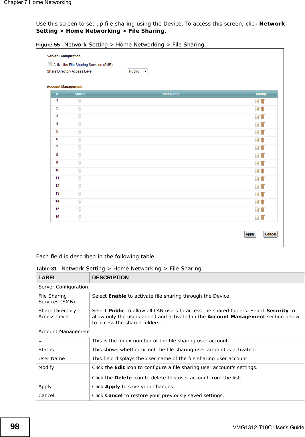 Chapter 7 Home NetworkingVMG1312-T10C User’s Guide98Use this screen to set up file sharing using the Device. To access this screen, click Network Setting &gt; Home Networking &gt; File Sharing.Figure 55   Network Setting &gt; Home Networking &gt; File SharingEach field is described in the following table.Table 31   Network Setting &gt; Home Networking &gt; File SharingLABEL DESCRIPTIONServer ConfigurationFile Sharing Services (SMB)Select Enable to activate file sharing through the Device. Share Directory Access LevelSelect Public to allow all LAN users to access the shared folders. Select Security to allow only the users added and activated in the Account Management section below to access the shared folders.Account Management#This is the index number of the file sharing user account.Status This shows whether or not the file sharing user account is activated.User Name This field displays the user name of the file sharing user account.Modify Click the Edit icon to configure a file sharing user account’s settings.Click the Delete icon to delete this user account from the list.Apply Click Apply to save your changes.Cancel Click Cancel to restore your previously saved settings.