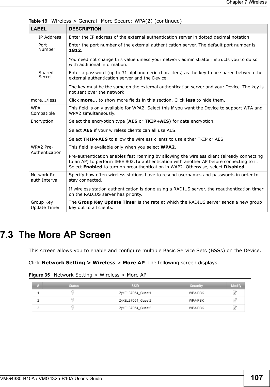  Chapter 7 WirelessVMG4380-B10A / VMG4325-B10A User’s Guide 1077.3  The More AP ScreenThis screen allows you to enable and configure multiple Basic Service Sets (BSSs) on the Device.Click Network Setting &gt; Wireless &gt; More AP. The following screen displays.Figure 35 Network Setting &gt; Wireless &gt; More APIP Address Enter the IP address of the external authentication server in dotted decimal notation.PortNumberEnter the port number of the external authentication server. The default port number is 1812. You need not change this value unless your network administrator instructs you to do sowith additional information. Shared SecretEnter a password (up to 31 alphanumeric characters) as the key to be shared between theexternal authentication server and the Device.The key must be the same on the external authentication server and your Device. The key isnot sent over the network.more.../less Click more... to show more fields in this section. Click less to hide them.WPA CompatibleThis field is only available for WPA2. Select this if you want the Device to support WPA and WPA2 simultaneously.Encryption Select the encryption type (AES or TKIP+AES) for data encryption.Select AES if your wireless clients can all use AES.Select TKIP+AES to allow the wireless clients to use either TKIP or AES.WPA2 Pre-AuthenticationThis field is available only when you select WPA2.Pre-authentication enables fast roaming by allowing the wireless client (already connecting to an AP) to perform IEEE 802.1x authentication with another AP before connecting to it. Select Enabled to turn on preauthentication in WAP2. Otherwise, select Disabled.Network Re-auth IntervalSpecify how often wireless stations have to resend usernames and passwords in order tostay connected.If wireless station authentication is done using a RADIUS server, the reauthentication timer on the RADIUS server has priority.Group Key Update TimerThe Group Key Update Timer is the rate at which the RADIUS server sends a new group key out to all clients.Table 19   Wireless &gt; General: More Secure: WPA(2) (continued)LABEL DESCRIPTION
