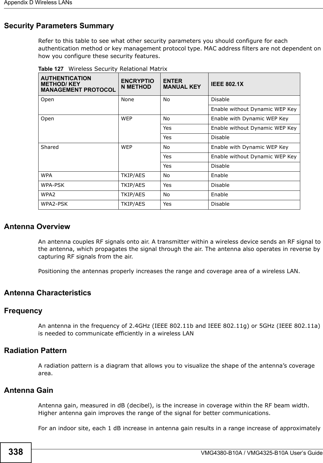 Appendix D Wireless LANsVMG4380-B10A / VMG4325-B10A User’s Guide338Security Parameters SummaryRefer to this table to see what other security parameters you should configure for each authentication method or key management protocol type. MAC address filters are not dependent on how you configure these security features.Antenna OverviewAn antenna couples RF signals onto air. A transmitter within a wireless device sends an RF signal to the antenna, which propagates the signal through the air. The antenna also operates in reverse by capturing RF signals from the air.Positioning the antennas properly increases the range and coverage area of a wireless LAN. Antenna CharacteristicsFrequencyAn antenna in the frequency of 2.4GHz (IEEE 802.11b and IEEE 802.11g) or 5GHz (IEEE 802.11a) is needed to communicate efficiently in a wireless LANRadiation PatternA radiation pattern is a diagram that allows you to visualize the shape of the antenna’s coverage area. Antenna GainAntenna gain, measured in dB (decibel), is the increase in coverage within the RF beam width. Higher antenna gain improves the range of the signal for better communications. For an indoor site, each 1 dB increase in antenna gain results in a range increase of approximately Table 127 Wireless Security Relational MatrixAUTHENTICATION METHOD/ KEY MANAGEMENT PROTOCOLENCRYPTION METHODENTER MANUAL KEY IEEE 802.1XOpen None No DisableEnable without Dynamic WEP KeyOpen WEP No           Enable with Dynamic WEP KeyYes Enable without Dynamic WEP KeyYes DisableShared WEP  No           Enable with Dynamic WEP KeyYes Enable without Dynamic WEP KeyYes DisableWPA  TKIP/AES No EnableWPA-PSK  TKIP/AES Yes DisableWPA2 TKIP/AES No EnableWPA2-PSK  TKIP/AES Yes Disable