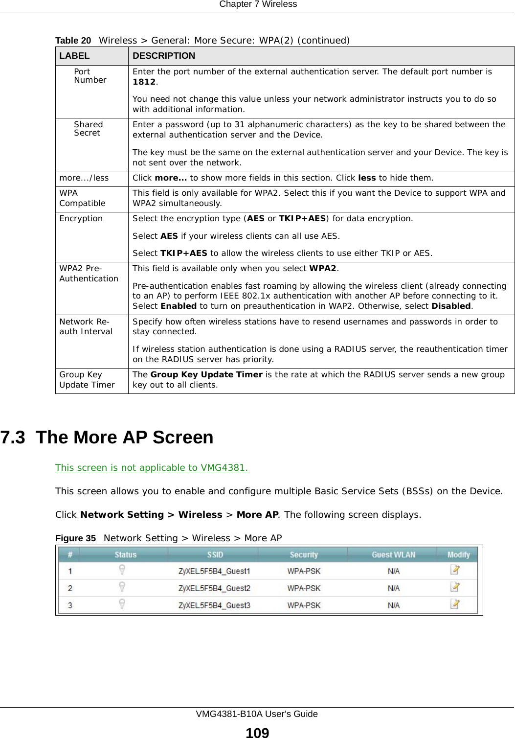  Chapter 7 WirelessVMG4381-B10A User’s Guide1097.3  The More AP ScreenThis screen is not applicable to VMG4381.This screen allows you to enable and configure multiple Basic Service Sets (BSSs) on the Device.Click Network Setting &gt; Wireless &gt; More AP. The following screen displays.Figure 35   Network Setting &gt; Wireless &gt; More APPort Number Enter the port number of the external authentication server. The default port number is 1812. You need not change this value unless your network administrator instructs you to do so with additional information. Shared Secret Enter a password (up to 31 alphanumeric characters) as the key to be shared between the external authentication server and the Device.The key must be the same on the external authentication server and your Device. The key is not sent over the network. more.../less Click more... to show more fields in this section. Click less to hide them.WPA Compatible This field is only available for WPA2. Select this if you want the Device to support WPA and WPA2 simultaneously.Encryption Select the encryption type (AES or TKIP+AES) for data encryption.Select AES if your wireless clients can all use AES.Select TKIP+AES to allow the wireless clients to use either TKIP or AES.WPA2 Pre-Authentication This field is available only when you select WPA2.Pre-authentication enables fast roaming by allowing the wireless client (already connecting to an AP) to perform IEEE 802.1x authentication with another AP before connecting to it. Select Enabled to turn on preauthentication in WAP2. Otherwise, select Disabled.Network Re-auth Interval Specify how often wireless stations have to resend usernames and passwords in order to stay connected.If wireless station authentication is done using a RADIUS server, the reauthentication timer on the RADIUS server has priority.Group Key Update Timer The Group Key Update Timer is the rate at which the RADIUS server sends a new group key out to all clients. Table 20   Wireless &gt; General: More Secure: WPA(2) (continued)LABEL DESCRIPTION