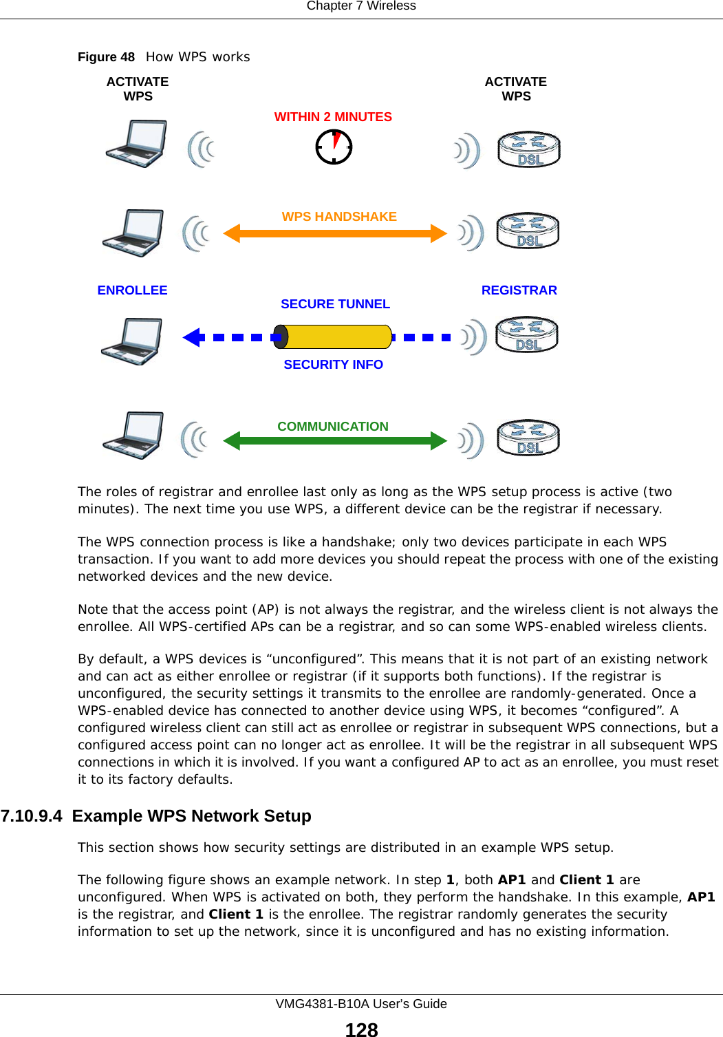 Chapter 7 WirelessVMG4381-B10A User’s Guide128Figure 48   How WPS worksThe roles of registrar and enrollee last only as long as the WPS setup process is active (two minutes). The next time you use WPS, a different device can be the registrar if necessary.The WPS connection process is like a handshake; only two devices participate in each WPS transaction. If you want to add more devices you should repeat the process with one of the existing networked devices and the new device.Note that the access point (AP) is not always the registrar, and the wireless client is not always the enrollee. All WPS-certified APs can be a registrar, and so can some WPS-enabled wireless clients.By default, a WPS devices is “unconfigured”. This means that it is not part of an existing network and can act as either enrollee or registrar (if it supports both functions). If the registrar is unconfigured, the security settings it transmits to the enrollee are randomly-generated. Once a WPS-enabled device has connected to another device using WPS, it becomes “configured”. A configured wireless client can still act as enrollee or registrar in subsequent WPS connections, but a configured access point can no longer act as enrollee. It will be the registrar in all subsequent WPS connections in which it is involved. If you want a configured AP to act as an enrollee, you must reset it to its factory defaults.7.10.9.4  Example WPS Network SetupThis section shows how security settings are distributed in an example WPS setup.The following figure shows an example network. In step 1, both AP1 and Client 1 are unconfigured. When WPS is activated on both, they perform the handshake. In this example, AP1 is the registrar, and Client 1 is the enrollee. The registrar randomly generates the security information to set up the network, since it is unconfigured and has no existing information.SECURE TUNNELSECURITY INFOWITHIN 2 MINUTESCOMMUNICATIONACTIVATEWPSACTIVATEWPSWPS HANDSHAKEREGISTRARENROLLEE