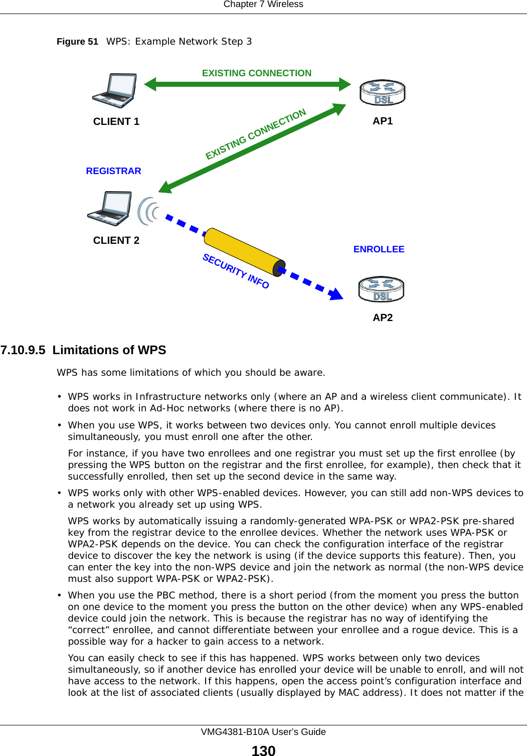 Chapter 7 WirelessVMG4381-B10A User’s Guide130Figure 51   WPS: Example Network Step 37.10.9.5  Limitations of WPSWPS has some limitations of which you should be aware. • WPS works in Infrastructure networks only (where an AP and a wireless client communicate). It does not work in Ad-Hoc networks (where there is no AP).• When you use WPS, it works between two devices only. You cannot enroll multiple devices simultaneously, you must enroll one after the other. For instance, if you have two enrollees and one registrar you must set up the first enrollee (by pressing the WPS button on the registrar and the first enrollee, for example), then check that it successfully enrolled, then set up the second device in the same way.• WPS works only with other WPS-enabled devices. However, you can still add non-WPS devices to a network you already set up using WPS. WPS works by automatically issuing a randomly-generated WPA-PSK or WPA2-PSK pre-shared key from the registrar device to the enrollee devices. Whether the network uses WPA-PSK or WPA2-PSK depends on the device. You can check the configuration interface of the registrar device to discover the key the network is using (if the device supports this feature). Then, you can enter the key into the non-WPS device and join the network as normal (the non-WPS device must also support WPA-PSK or WPA2-PSK).• When you use the PBC method, there is a short period (from the moment you press the button on one device to the moment you press the button on the other device) when any WPS-enabled device could join the network. This is because the registrar has no way of identifying the “correct” enrollee, and cannot differentiate between your enrollee and a rogue device. This is a possible way for a hacker to gain access to a network.You can easily check to see if this has happened. WPS works between only two devices simultaneously, so if another device has enrolled your device will be unable to enroll, and will not have access to the network. If this happens, open the access point’s configuration interface and look at the list of associated clients (usually displayed by MAC address). It does not matter if the CLIENT 1 AP1REGISTRARCLIENT 2EXISTING CONNECTIONSECURITY INFOENROLLEEAP2EXISTING CONNECTION