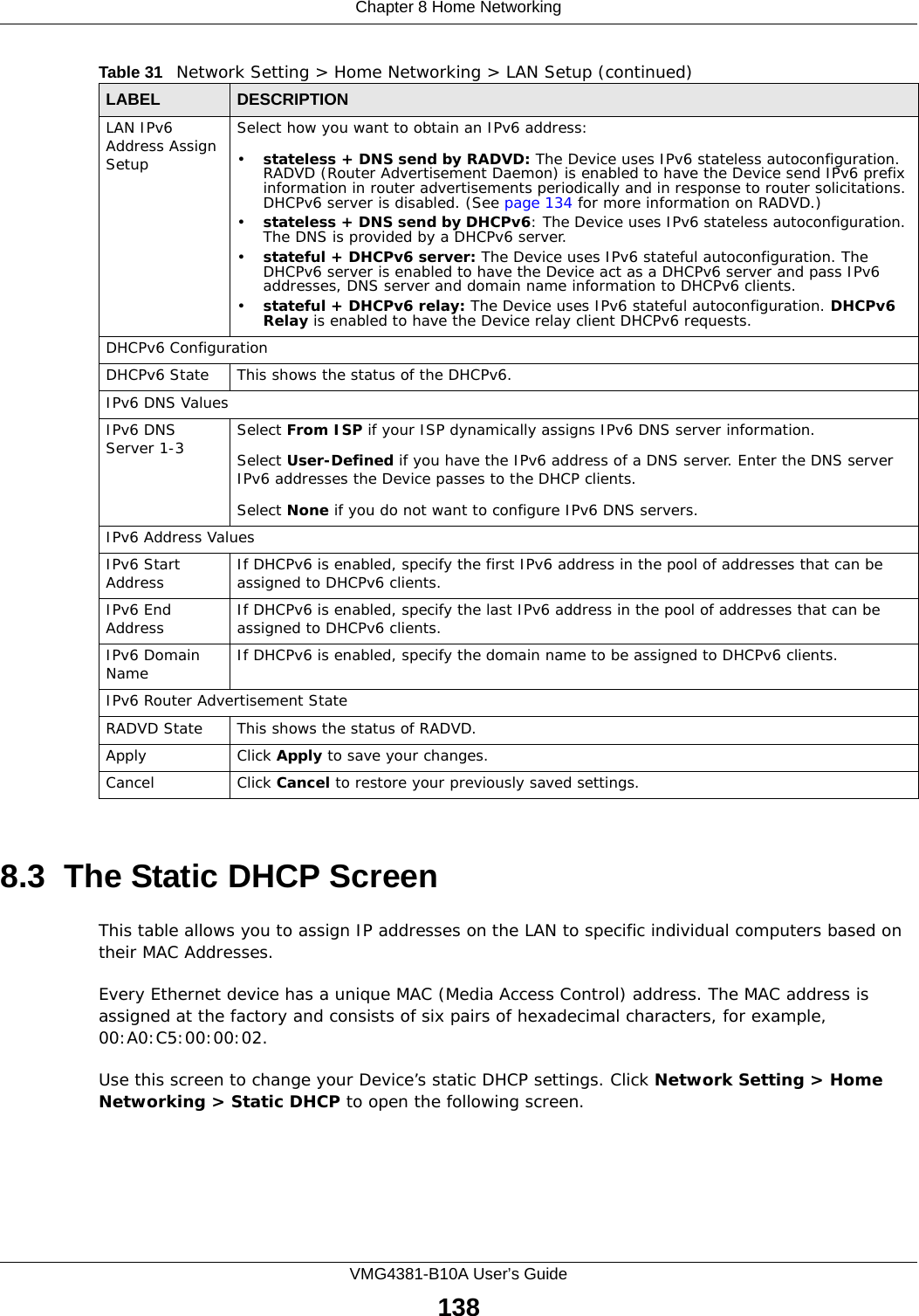 Chapter 8 Home NetworkingVMG4381-B10A User’s Guide1388.3  The Static DHCP ScreenThis table allows you to assign IP addresses on the LAN to specific individual computers based on their MAC Addresses. Every Ethernet device has a unique MAC (Media Access Control) address. The MAC address is assigned at the factory and consists of six pairs of hexadecimal characters, for example, 00:A0:C5:00:00:02.Use this screen to change your Device’s static DHCP settings. Click Network Setting &gt; Home Networking &gt; Static DHCP to open the following screen.LAN IPv6 Address Assign SetupSelect how you want to obtain an IPv6 address: •stateless + DNS send by RADVD: The Device uses IPv6 stateless autoconfiguration. RADVD (Router Advertisement Daemon) is enabled to have the Device send IPv6 prefix information in router advertisements periodically and in response to router solicitations. DHCPv6 server is disabled. (See page 134 for more information on RADVD.)•stateless + DNS send by DHCPv6: The Device uses IPv6 stateless autoconfiguration. The DNS is provided by a DHCPv6 server.•stateful + DHCPv6 server: The Device uses IPv6 stateful autoconfiguration. The DHCPv6 server is enabled to have the Device act as a DHCPv6 server and pass IPv6 addresses, DNS server and domain name information to DHCPv6 clients.•stateful + DHCPv6 relay: The Device uses IPv6 stateful autoconfiguration. DHCPv6 Relay is enabled to have the Device relay client DHCPv6 requests. DHCPv6 ConfigurationDHCPv6 State  This shows the status of the DHCPv6. IPv6 DNS ValuesIPv6 DNS Server 1-3 Select From ISP if your ISP dynamically assigns IPv6 DNS server information.Select User-Defined if you have the IPv6 address of a DNS server. Enter the DNS server IPv6 addresses the Device passes to the DHCP clients.Select None if you do not want to configure IPv6 DNS servers.IPv6 Address ValuesIPv6 Start Address If DHCPv6 is enabled, specify the first IPv6 address in the pool of addresses that can be assigned to DHCPv6 clients. IPv6 End Address If DHCPv6 is enabled, specify the last IPv6 address in the pool of addresses that can be assigned to DHCPv6 clients. IPv6 Domain Name  If DHCPv6 is enabled, specify the domain name to be assigned to DHCPv6 clients.IPv6 Router Advertisement StateRADVD State  This shows the status of RADVD.Apply Click Apply to save your changes.Cancel Click Cancel to restore your previously saved settings.Table 31   Network Setting &gt; Home Networking &gt; LAN Setup (continued)LABEL DESCRIPTION