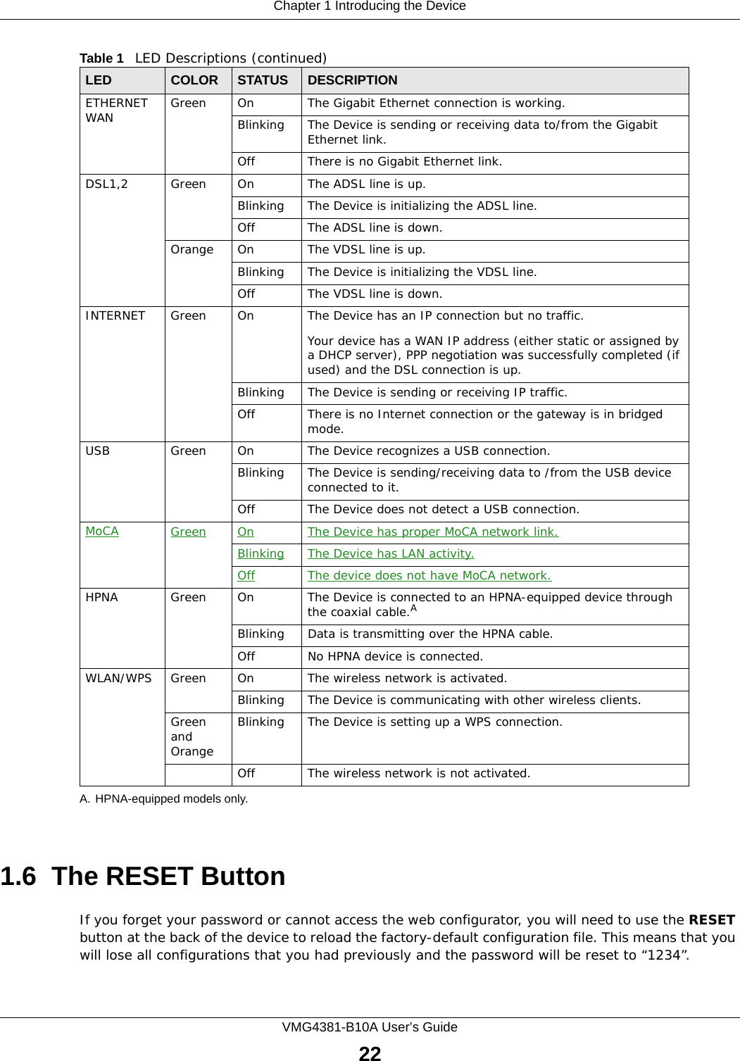 Chapter 1 Introducing the DeviceVMG4381-B10A User’s Guide221.6  The RESET ButtonIf you forget your password or cannot access the web configurator, you will need to use the RESET button at the back of the device to reload the factory-default configuration file. This means that you will lose all configurations that you had previously and the password will be reset to “1234”. ETHERNET WAN Green On The Gigabit Ethernet connection is working.Blinking The Device is sending or receiving data to/from the Gigabit Ethernet link.Off There is no Gigabit Ethernet link.DSL1,2 Green On The ADSL line is up.Blinking The Device is initializing the ADSL line.Off The ADSL line is down.Orange On The VDSL line is up.Blinking The Device is initializing the VDSL line.Off The VDSL line is down.INTERNET Green On The Device has an IP connection but no traffic.Your device has a WAN IP address (either static or assigned by a DHCP server), PPP negotiation was successfully completed (if used) and the DSL connection is up.Blinking The Device is sending or receiving IP traffic.Off There is no Internet connection or the gateway is in bridged mode.USB Green On The Device recognizes a USB connection.Blinking The Device is sending/receiving data to /from the USB device connected to it.Off The Device does not detect a USB connection.MoCA Green On The Device has proper MoCA network link.Blinking The Device has LAN activity.Off The device does not have MoCA network.HPNA Green On The Device is connected to an HPNA-equipped device through the coaxial cable.ABlinking Data is transmitting over the HPNA cable.Off No HPNA device is connected.WLAN/WPS Green On The wireless network is activated.Blinking The Device is communicating with other wireless clients.Green and OrangeBlinking The Device is setting up a WPS connection.Off The wireless network is not activated.A. HPNA-equipped models only.Table 1   LED Descriptions (continued)LED COLOR STATUS DESCRIPTION