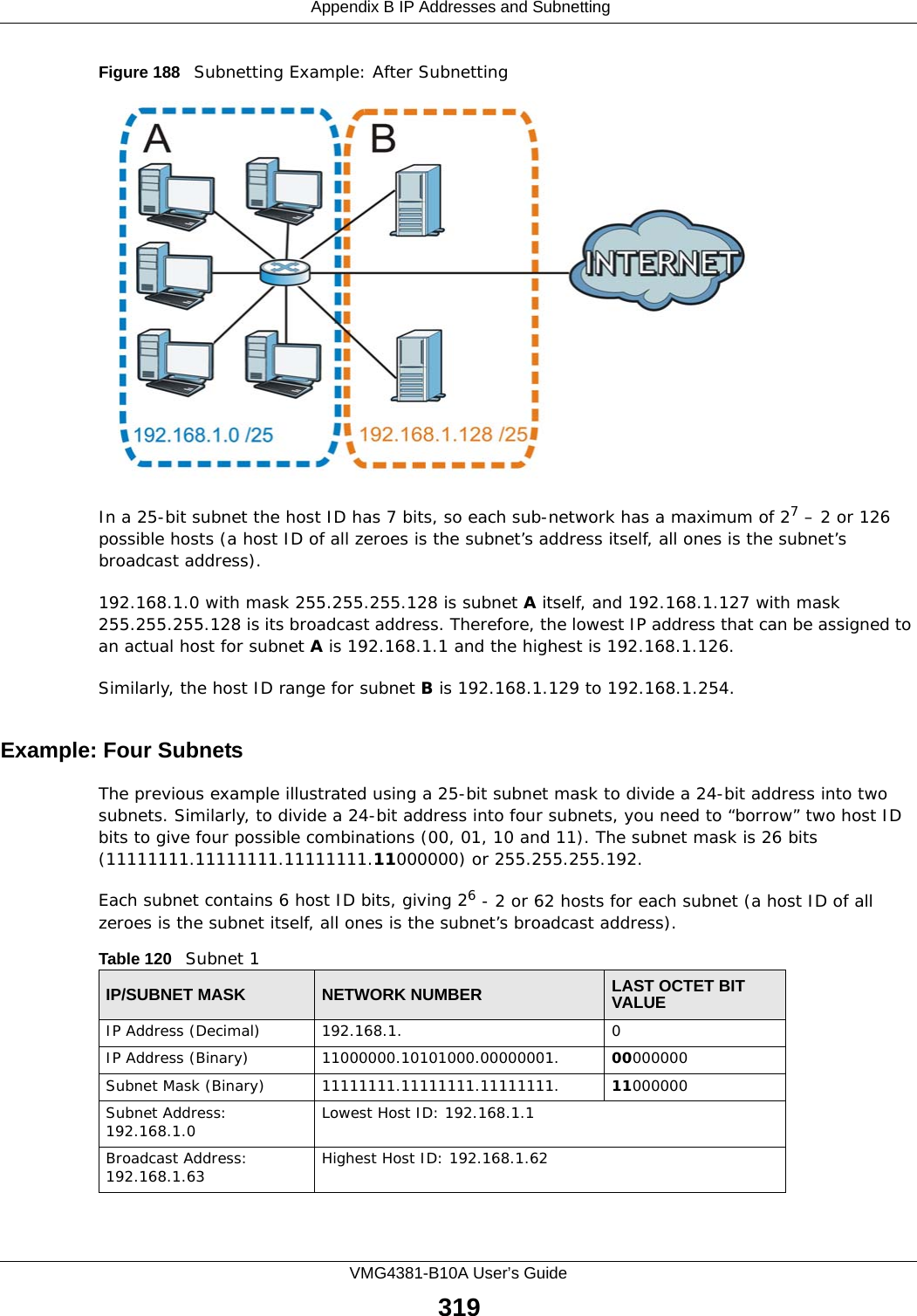  Appendix B IP Addresses and SubnettingVMG4381-B10A User’s Guide319Figure 188   Subnetting Example: After SubnettingIn a 25-bit subnet the host ID has 7 bits, so each sub-network has a maximum of 27 – 2 or 126 possible hosts (a host ID of all zeroes is the subnet’s address itself, all ones is the subnet’s broadcast address).192.168.1.0 with mask 255.255.255.128 is subnet A itself, and 192.168.1.127 with mask 255.255.255.128 is its broadcast address. Therefore, the lowest IP address that can be assigned to an actual host for subnet A is 192.168.1.1 and the highest is 192.168.1.126. Similarly, the host ID range for subnet B is 192.168.1.129 to 192.168.1.254.Example: Four Subnets The previous example illustrated using a 25-bit subnet mask to divide a 24-bit address into two subnets. Similarly, to divide a 24-bit address into four subnets, you need to “borrow” two host ID bits to give four possible combinations (00, 01, 10 and 11). The subnet mask is 26 bits (11111111.11111111.11111111.11000000) or 255.255.255.192. Each subnet contains 6 host ID bits, giving 26 - 2 or 62 hosts for each subnet (a host ID of all zeroes is the subnet itself, all ones is the subnet’s broadcast address). Table 120   Subnet 1IP/SUBNET MASK NETWORK NUMBER LAST OCTET BIT VALUEIP Address (Decimal) 192.168.1. 0IP Address (Binary) 11000000.10101000.00000001. 00000000Subnet Mask (Binary) 11111111.11111111.11111111. 11000000Subnet Address: 192.168.1.0 Lowest Host ID: 192.168.1.1Broadcast Address: 192.168.1.63 Highest Host ID: 192.168.1.62
