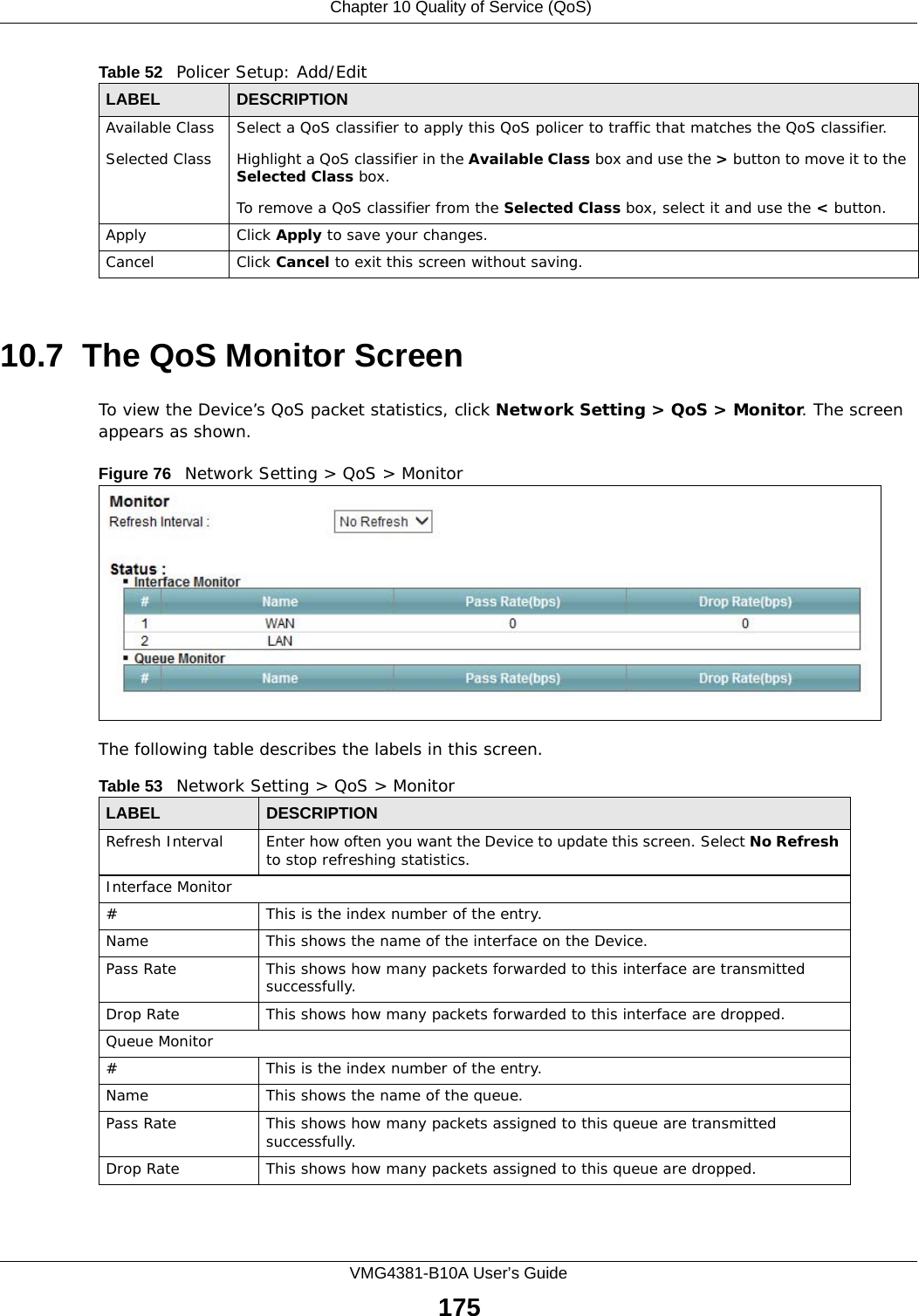  Chapter 10 Quality of Service (QoS)VMG4381-B10A User’s Guide17510.7  The QoS Monitor Screen To view the Device’s QoS packet statistics, click Network Setting &gt; QoS &gt; Monitor. The screen appears as shown. Figure 76   Network Setting &gt; QoS &gt; Monitor The following table describes the labels in this screen.  Available ClassSelected Class Select a QoS classifier to apply this QoS policer to traffic that matches the QoS classifier.Highlight a QoS classifier in the Available Class box and use the &gt; button to move it to the Selected Class box.To remove a QoS classifier from the Selected Class box, select it and use the &lt; button.Apply Click Apply to save your changes.Cancel Click Cancel to exit this screen without saving.Table 52   Policer Setup: Add/EditLABEL DESCRIPTIONTable 53   Network Setting &gt; QoS &gt; MonitorLABEL DESCRIPTIONRefresh Interval Enter how often you want the Device to update this screen. Select No Refresh to stop refreshing statistics.Interface Monitor# This is the index number of the entry.Name This shows the name of the interface on the Device. Pass Rate This shows how many packets forwarded to this interface are transmitted successfully.Drop Rate This shows how many packets forwarded to this interface are dropped.Queue Monitor# This is the index number of the entry.Name This shows the name of the queue. Pass Rate This shows how many packets assigned to this queue are transmitted successfully.Drop Rate This shows how many packets assigned to this queue are dropped.