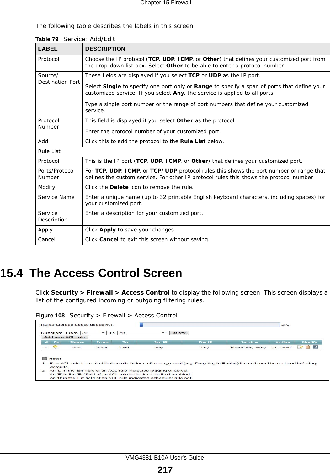  Chapter 15 FirewallVMG4381-B10A User’s Guide217The following table describes the labels in this screen.15.4  The Access Control ScreenClick Security &gt; Firewall &gt; Access Control to display the following screen. This screen displays a list of the configured incoming or outgoing filtering rules. Figure 108   Security &gt; Firewall &gt; Access Control Table 79   Service: Add/EditLABEL DESCRIPTIONProtocol Choose the IP protocol (TCP, UDP, ICMP, or Other) that defines your customized port from the drop-down list box. Select Other to be able to enter a protocol number.Source/Destination Port These fields are displayed if you select TCP or UDP as the IP port. Select Single to specify one port only or Range to specify a span of ports that define your customized service. If you select Any, the service is applied to all ports.Type a single port number or the range of port numbers that define your customized service.Protocol Number This field is displayed if you select Other as the protocol.Enter the protocol number of your customized port. Add Click this to add the protocol to the Rule List below.Rule ListProtocol This is the IP port (TCP, UDP, ICMP, or Other) that defines your customized port.Ports/Protocol Number For TCP, UDP, ICMP, or TCP/UDP protocol rules this shows the port number or range that defines the custom service. For other IP protocol rules this shows the protocol number. Modify Click the Delete icon to remove the rule.Service Name Enter a unique name (up to 32 printable English keyboard characters, including spaces) for your customized port. Service Description Enter a description for your customized port.Apply Click Apply to save your changes.Cancel Click Cancel to exit this screen without saving.