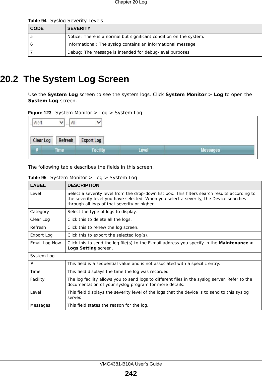 Chapter 20 LogVMG4381-B10A User’s Guide24220.2  The System Log Screen Use the System Log screen to see the system logs. Click System Monitor &gt; Log to open the System Log screen. Figure 123   System Monitor &gt; Log &gt; System LogThe following table describes the fields in this screen.   5 Notice: There is a normal but significant condition on the system.6 Informational: The syslog contains an informational message.7 Debug: The message is intended for debug-level purposes.Table 94   Syslog Severity LevelsCODE SEVERITYTable 95   System Monitor &gt; Log &gt; System LogLABEL DESCRIPTIONLevel Select a severity level from the drop-down list box. This filters search results according to the severity level you have selected. When you select a severity, the Device searches through all logs of that severity or higher. Category Select the type of logs to display.Clear Log  Click this to delete all the logs. Refresh Click this to renew the log screen. Export Log Click this to export the selected log(s).Email Log Now Click this to send the log file(s) to the E-mail address you specify in the Maintenance &gt; Logs Setting screen.System Log#This field is a sequential value and is not associated with a specific entry.Time  This field displays the time the log was recorded. Facility  The log facility allows you to send logs to different files in the syslog server. Refer to the documentation of your syslog program for more details.Level This field displays the severity level of the logs that the device is to send to this syslog server.Messages This field states the reason for the log.