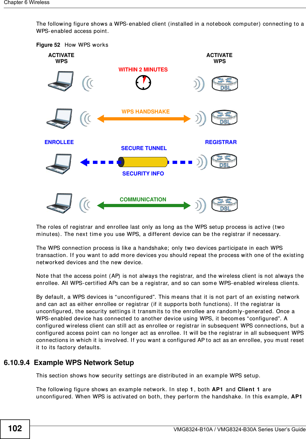 Chapter 6 WirelessVMG8324-B10A / VMG8324-B30A Series User’s Guide102The following figure shows a WPS- enabled client  ( installed in a notebook com put er)  connect ing t o a WPS- enabled access point .Figure 52   How WPS worksThe roles of regist rar and enrollee last  only as long as t he WPS set up pr ocess is act ive (t wo m inutes) . The next  t im e you use WPS, a different device can be t he regist rar if necessary.The WPS connect ion process is like a handshake;  only t wo devices part icipate in each WPS transact ion. I f you want  t o add m ore devices you should repeat t he process wit h one of t he exist ing net worked devices and t he new device.Not e that t he access point ( AP) is not  always t he regist rar, and t he wireless client  is not always t he enrollee. All WPS- cert ified APs can be a regist rar, and so can som e WPS- enabled wireless client s.By default, a WPS devices is “ unconfigured”. This m eans t hat  it is not  part  of an exist ing net work and can act as eit her enrollee or regist rar ( if it support s bot h funct ions) . I f t he registrar is unconfigured, t he security set t ings it  t ransm its to the enrollee are random ly- generated. Once a WPS- enabled device has connected t o another  device using WPS, it becom es “ configured”. A configured wireless client  can st ill act  as enrollee or regist rar in subsequent WPS connections, but a configured access point  can no longer act  as enrollee. I t  will be t he regist rar in all subsequent  WPS connect ions in which it  is involved. I f you want a configur ed AP to act as an enrollee, you m ust  reset it  t o it s factory default s.6.10.9.4  Example WPS Network SetupThis sect ion shows how security set t ings are dist ributed in an exam ple WPS set up.The following figure shows an exam ple net work. I n step 1, bot h AP1  and Clie n t  1  are unconfigured. When WPS is activat ed on both, they perform  t he handshake. I n t his exam ple, AP1  SECURE TUNNELSECURITY INFOWITHIN 2 MINUTESCOMMUNICATIONACTIVATEWPSACTIVATEWPSWPS HANDSHAKEREGISTRARENROLLEE