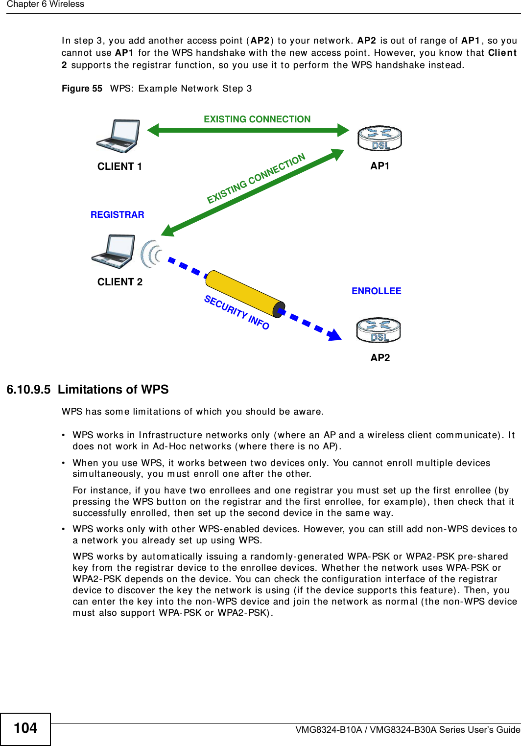 Chapter 6 WirelessVMG8324-B10A / VMG8324-B30A Series User’s Guide104I n st ep 3, you add anot her access point  ( AP2 )  t o your net w ork. AP2  is out  of range of AP1 , so you cannot  use AP1  for t he WPS handshake wit h t he new access point . However, you know t hat Client  2 supports the registrar funct ion, so you use it t o perform  the WPS handshake inst ead.Figure 55   WPS:  Exam ple Net work St ep 36.10.9.5  Limitations of WPSWPS has som e lim itations of w hich you should be aware. • WPS works in I nfrastructure net works only ( where an AP and a w ireless client  com m unicate) . I t  does not  work in Ad- Hoc net w orks ( wher e there is no AP) .• When you use WPS, it works bet ween two devices only. You cannot  enr oll m ult iple devices sim ult aneously, you m ust  enroll one aft er t he ot her. For  instance, if you have t wo enrollees and one regist rar you m ust set  up t he first  enrollee ( by pressing the WPS butt on on t he regist rar and t he first  enrollee, for exam ple) , t hen check that it successfully enrolled, t hen set  up t he second device in t he sam e way.• WPS works only with ot her WPS- enabled devices. However, you can still add non-WPS devices t o a network you already set  up using WPS. WPS works by autom at ically issuing a random ly- generat ed WPA- PSK or WPA2- PSK pre- shared key from  t he registrar device to t he enrollee devices. Whet her t he network uses WPA-PSK or WPA2- PSK depends on the device. You can check the configurat ion interface of t he regist rar device t o discover t he key t he net work is using ( if the device supports t his feat ure) . Then, you can ent er t he key int o t he non-WPS device and j oin t he net work as nor m al ( t he non-WPS device m ust also support  WPA- PSK or WPA2- PSK) .CLIENT 1 AP1REGISTRARCLIENT 2EXISTING CONNECTIONSECURITY INFOENROLLEEAP2EXISTING CONNECTION