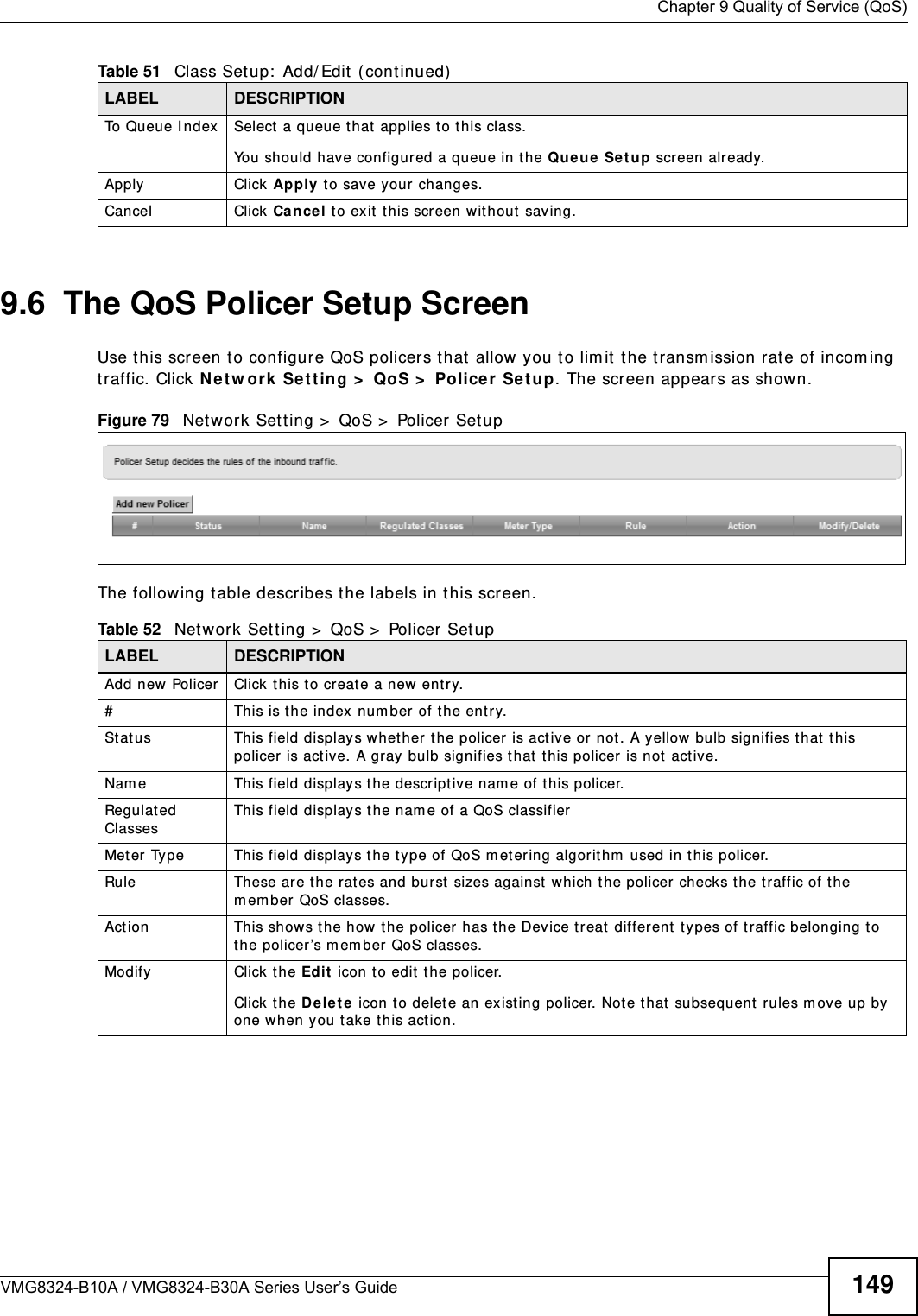  Chapter 9 Quality of Service (QoS)VMG8324-B10A / VMG8324-B30A Series User’s Guide 1499.6  The QoS Policer Setup ScreenUse t his scr een t o configure QoS policers t hat  allow you to lim it  t he t ransm ission rate of incom ing traffic. Click N et w ork Set t ing &gt;  QoS &gt;  Policer Se t up. The screen appear s as show n. Figure 79   Net work Set t ing &gt;  QoS &gt;  Policer Set up The following t able describes t he labels in this screen.  To Queue I ndex Select a queue t hat applies to t his class.You should have configured a queue in t he Que ue  Se t up screen already.Apply Click Apply t o save your  changes.Cancel Click Ca ncel t o exit  t his screen wit hout  saving.Table 51   Class Set up:  Add/ Edit  ( cont inued)LABEL DESCRIPTIONTable 52   Net work Set ting &gt;  QoS &gt;  Policer Set upLABEL DESCRIPTIONAdd new Policer Click  this t o create a new entry.#This is t he index num ber of t he entry.St atus This field display s whether t he policer is act ive or not . A yellow  bulb signifies t hat  t his policer is active. A gray bulb signifies that this policer is not  active.Nam e This field displays t he descript ive nam e of t his policer.Regulat ed ClassesThis field display s t he nam e of a QoS classifierMet er Type This field displays t he t ype of QoS m etering algorit hm  used in t his policer.Rule These are t he rat es and burst  sizes against  which t he policer checks t he t raffic of t he m em ber QoS classes.Act ion This shows t he how  t he policer  has t he Device treat differ ent  types of traffic belonging t o the policer’s m em ber QoS classes.Modify Click t he Ed it  icon to edit  t he policer.Click the D ele t e icon to delet e an exist ing policer. Not e t hat  subsequent rules m ove up by one when you t ake this action.