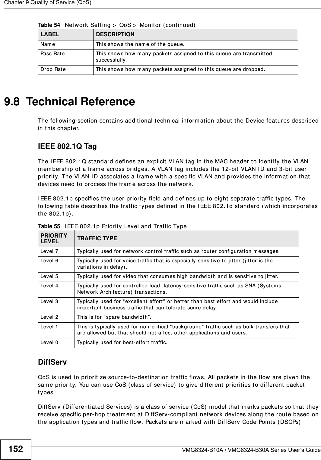 Chapter 9 Quality of Service (QoS)VMG8324-B10A / VMG8324-B30A Series User’s Guide1529.8  Technical ReferenceThe following sect ion cont ains additional t echnical inform ation about  the Device feat ures described in this chapt er.IEEE 802.1Q TagThe I EEE 802.1Q st andard defines an explicit  VLAN t ag in t he MAC header to identify the VLAN m em bership of a fram e across bridges. A VLAN t ag includes t he 12-bit VLAN I D and 3- bit  user priority. The VLAN I D associat es a fram e wit h a specific VLAN and provides the inform at ion t hat  devices need t o process t he fram e across t he net work. I EEE 802.1p specifies t he user priorit y field and defines up t o eight  separate t raffic t ypes. The following table describes t he t raffic types defined in t he I EEE 802.1d st andard ( which incorporat es the 802.1p).  DiffServ QoS is used to prioritize source-t o- dest ination traffic flows. All packets in t he flow are given t he sam e priorit y. You can use CoS ( class of service)  t o give different priorities to differ ent packet types.DiffServ ( Differentiat ed Services)  is a class of ser vice ( CoS)  m odel t hat  m arks packet s so t hat  t hey receive specific per- hop t reat m ent at DiffServ- com pliant  net w ork devices along t he rout e based on the applicat ion types and traffic flow. Packet s are m arked with DiffServ Code Point s ( DSCPs)  Nam e This shows t he nam e of t he queue. Pass Rat e This shows how  m any pack et s assigned t o t his queue ar e t ransm it t ed successfully.Drop Rat e This shows how m any  packets assigned to this queue are dropped.Table 54   Net work Sett ing &gt;  QoS &gt;  Monit or ( continued)LABEL DESCRIPTIONTable 55   I EEE 802.1p Pr iority Level and Traffic TypePRIORITY LEVEL TRAFFIC TYPELevel 7 Typically used for network contr ol t raffic such as router configuration m essages.Level 6 Typically used for voice traffic t hat is especially sensit ive t o j it t er  ( j it t er is the variat ions in delay) .Level 5 Typically used for video t hat  consum es high bandwidt h and is sensitive to j it t er.Level 4 Typically used for cont rolled load, lat ency- sensit ive t raffic such as SNA ( Syst em s Networ k Archit ect ure) transact ions.Level 3 Typically used for “ excellent  effort ”  or bet t er than best  effort  and would include im port ant business traffic that can t olerate som e delay.Level 2 This is for “ spare bandwidt h”. Level 1 This is typically used for non- crit ical “ background” traffic such as bulk t ransfers that  are allowed but that should not  affect other applicat ions and users. Level 0 Typically used for best - effort traffic.