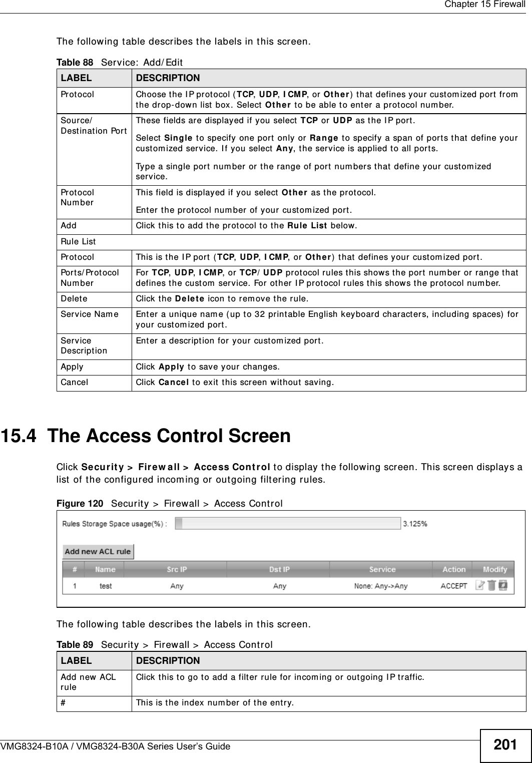  Chapter 15 FirewallVMG8324-B10A / VMG8324-B30A Series User’s Guide 201The following t able describes t he labels in this screen.15.4  The Access Control ScreenClick Securit y &gt;  Fire w all &gt;  Acce ss Cont rol t o display t he following screen. This scr een displays a list  of the configured incom ing or outgoing filt ering rules. Figure 120   Security &gt;  Firewall &gt;  Access Control The following t able describes t he labels in this screen. Table 88   Service:  Add/ EditLABEL DESCRIPTIONProt ocol Choose t he I P protocol ( TCP, UD P, I CM P, or O t he r ) t hat  defines your custom ized port  from  the drop-down list  box . Select  Ot h er  t o be able t o ent er a prot ocol num ber.Source/Dest ination PortThese fields are displayed if you select  TCP or UDP as the I P port . Select  Single  t o specify one port  only or Ra nge to specify a span of port s t hat define your cust om ized service. I f you select  An y, t he service is applied t o all ports.Type a single port num ber or the range of por t  num bers t hat  define your custom ized service.Prot ocol Nu m berThis field is displayed if you select O t he r as the protocol.Enter t he prot ocol num ber of your cust om ized port . Add Click t his t o add the prot ocol to t he Ru le List  below.Rule ListProt ocol This is t he I P port (TCP, UD P, I CMP, or Ot h e r)  t hat  defines your cust om ized port .Port s/ Prot ocol Nu m berFor  TCP, UDP, I CMP, or TCP/ UDP protocol rules t his shows the port  num ber or range t hat  defines t he cust om  service. For other I P protocol rules this shows t he prot ocol num ber. Delet e Click t he Dele t e icon t o rem ove t he rule.Service Nam e Ent er  a unique nam e ( up t o 32 print able English keyboard charact ers, including spaces)  for your  cust om ized port . Service Descript ionEnt er a descript ion for your cust om ized port .Apply Click Apply t o save your changes.Cancel Click Ca nce l to exit  t his screen w it hout saving.Table 89   Securit y &gt;  Firewall &gt;  Access Cont rolLABEL DESCRIPTIONAdd new ACL ruleClick t his t o go t o add a filter rule for incom ing or outgoing I P traffic.#This is t he index  num ber of t he entry.