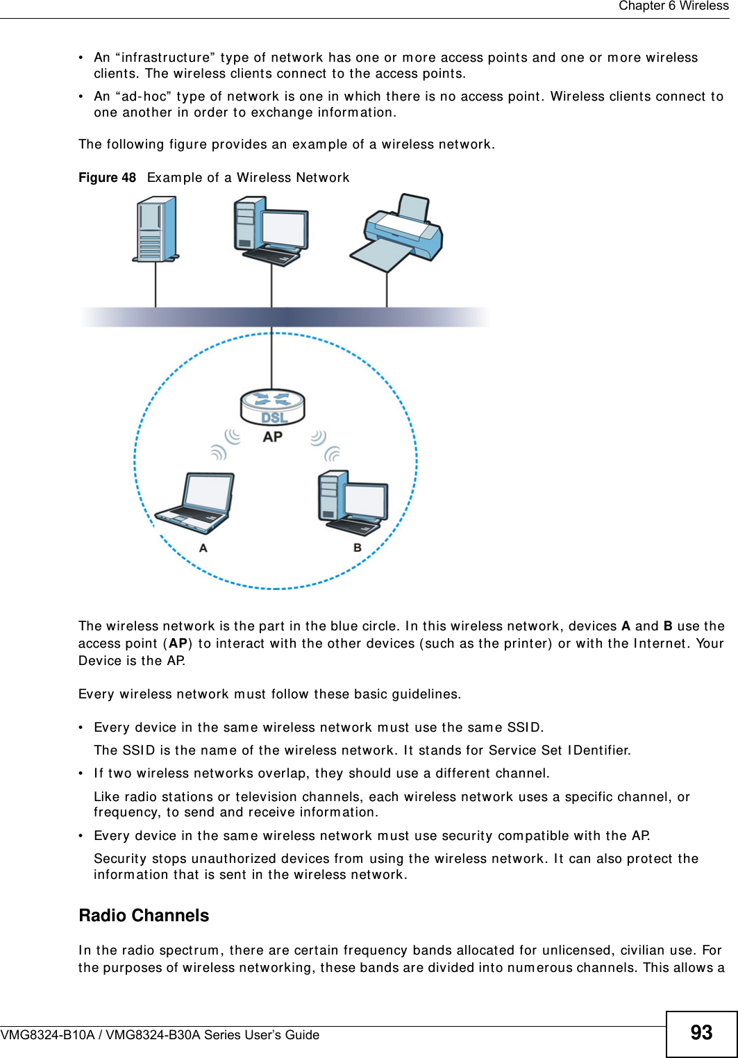  Chapter 6 WirelessVMG8324-B10A / VMG8324-B30A Series User’s Guide 93• An “ infrast ruct ure”  type of net work has one or m ore access points and one or m ore w ireless clients. The wireless client s connect t o the access point s.• An “ ad-hoc”  t ype of net work is one in which there is no access point. Wireless client s connect  t o one another in order  t o exchange inform ation.The following figure provides an exam ple of a wir eless net w ork.Figure 48   Exam ple of a Wireless NetworkThe wireless network is t he part in t he blue circle. I n t his wireless network, devices A and B use t he access point  (AP) t o int eract  wit h t he ot her  devices ( such as the print er)  or with t he I nt er net. Your Device is t he AP.Every wireless net work m ust  follow these basic guidelines.• Every device in the sam e wireless net work m ust  use t he sam e SSI D.The SSI D is t he nam e of t he wir eless net w ork. I t  st ands for Service Set  I Dent ifier.• I f t w o wireless networks overlap, t hey should use a different  channel.Like radio st at ions or t elevision channels, each wireless network uses a specific channel, or frequency, to send and receive inform at ion.• Every device in the sam e wireless net work m ust  use securit y com pat ible wit h the AP.Securit y st ops unaut hor ized devices from  using the wireless net work. I t can also protect  t he inform ation t hat is sent  in t he wireless net work.Radio ChannelsI n t he radio spectrum , t here are cert ain frequency bands allocat ed for unlicensed, civilian use. For the purposes of w ireless networking, t hese bands are divided into num erous channels. This allows a 