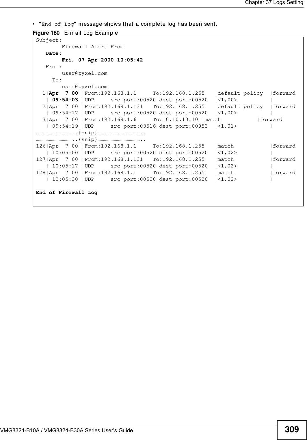  Chapter 37 Logs SettingVMG8324-B10A / VMG8324-B30A Series User’s Guide 309• &quot;End of Log&quot; m essage shows t hat  a com plete log has been sent .Figure 180   E- m ail Log Exam ple Subject:         Firewall Alert From    Date:         Fri, 07 Apr 2000 10:05:42   From:         user@zyxel.com     To:         user@zyxel.com  1|Apr  7 00 |From:192.168.1.1     To:192.168.1.255   |default policy  |forward   | 09:54:03 |UDP     src port:00520 dest port:00520  |&lt;1,00&gt;          |         2|Apr  7 00 |From:192.168.1.131   To:192.168.1.255   |default policy  |forward   | 09:54:17 |UDP     src port:00520 dest port:00520  |&lt;1,00&gt;          |         3|Apr  7 00 |From:192.168.1.6     To:10.10.10.10 |match           |forward   | 09:54:19 |UDP     src port:03516 dest port:00053  |&lt;1,01&gt;          |       ……………………………..{snip}…………………………………..……………………………..{snip}…………………………………..126|Apr  7 00 |From:192.168.1.1     To:192.168.1.255   |match           |forward   | 10:05:00 |UDP     src port:00520 dest port:00520  |&lt;1,02&gt;          |       127|Apr  7 00 |From:192.168.1.131   To:192.168.1.255   |match           |forward   | 10:05:17 |UDP     src port:00520 dest port:00520  |&lt;1,02&gt;          |       128|Apr  7 00 |From:192.168.1.1     To:192.168.1.255   |match           |forward   | 10:05:30 |UDP     src port:00520 dest port:00520  |&lt;1,02&gt;          |       End of Firewall Log