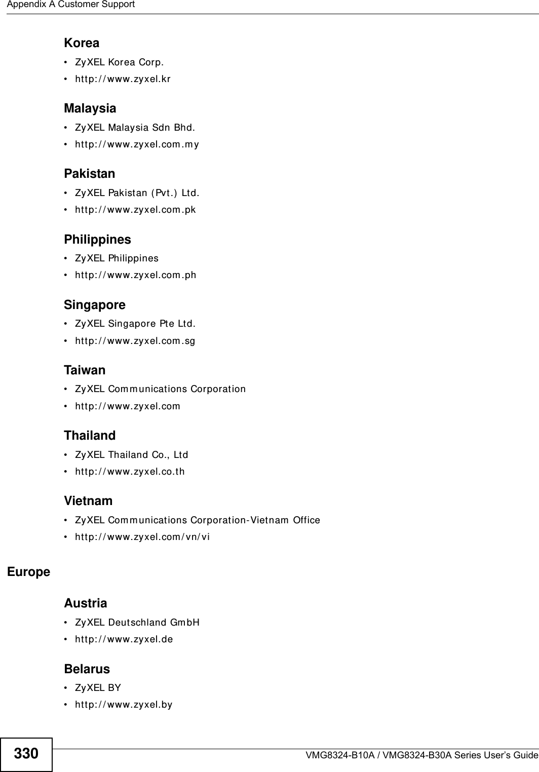 Appendix A Customer SupportVMG8324-B10A / VMG8324-B30A Series User’s Guide330Korea• ZyXEL Korea Corp.• htt p: / / www.zyxel.krMalaysia• ZyXEL Malaysia Sdn Bhd.• htt p: / / www.zyxel.com .m yPakistan• ZyXEL Pakistan (Pvt .)  Ltd.• htt p: / / www.zyxel.com .pkPhilippines• ZyXEL Philippines• htt p: / / www.zyxel.com .phSingapore• ZyXEL Singapore Pt e Lt d.• htt p: / / www.zyxel.com .sgTaiwan• ZyXEL Com m unications Corporation• htt p: / / www.zyxel.comThailand• ZyXEL Thailand Co., Lt d • htt p: / / www.zyxel.co.thVietnam• ZyXEL Com m unications Corporat ion- Vietnam  Office• htt p: / / www.zyxel.com / vn/ viEuropeAustria• ZyXEL Deutschland GmbH • htt p: / / www.zyxel.deBelarus• ZyXEL BY • htt p: / / www.zyxel.by