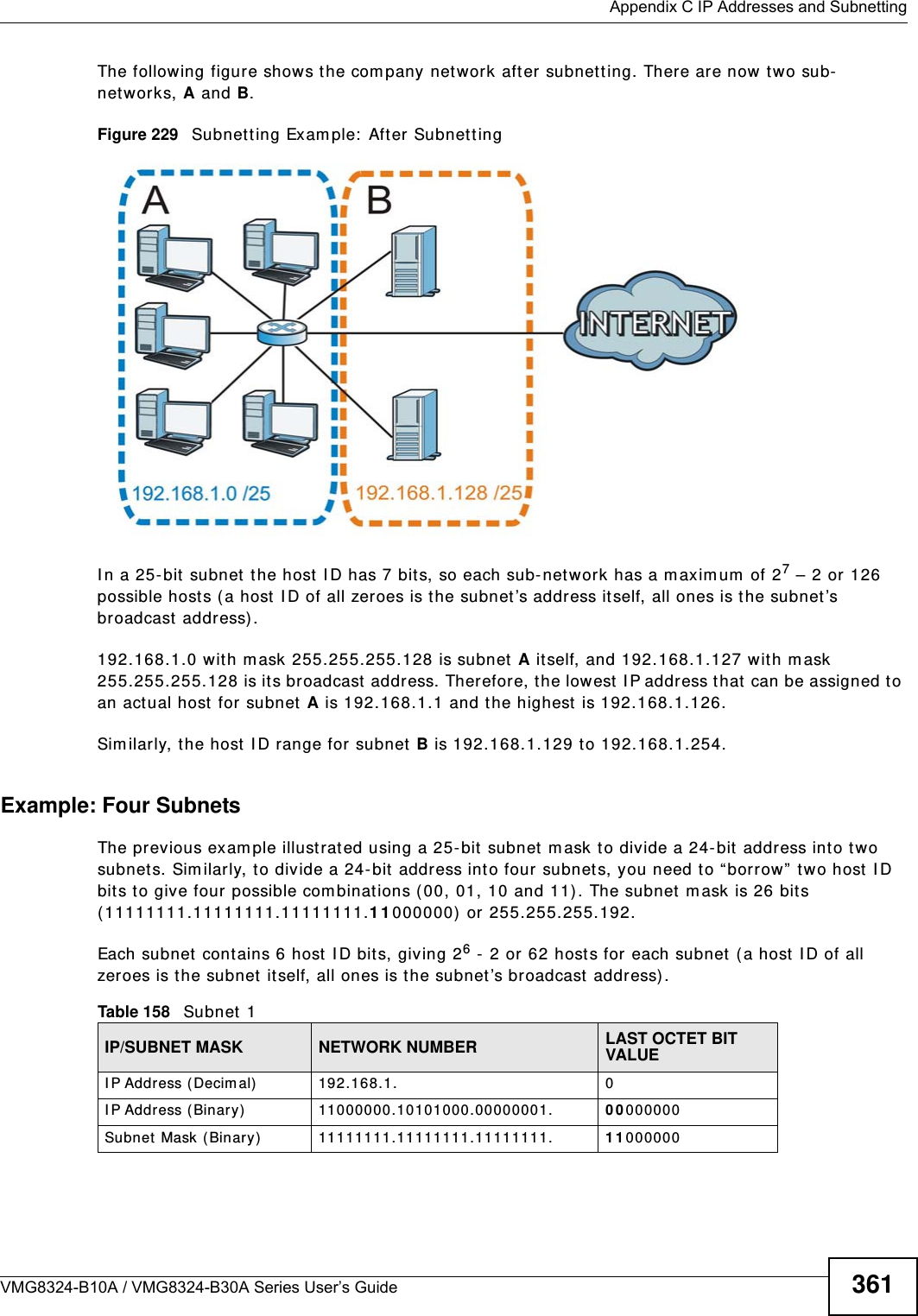  Appendix C IP Addresses and SubnettingVMG8324-B10A / VMG8324-B30A Series User’s Guide 361The following figure shows the com pany network aft er subnett ing. There are now t wo sub-net works, A and B. Figure 229   Subnet ting Exam ple:  Aft er Subnet tingI n a 25- bit  subnet  t he host  I D has 7 bits, so each sub- net work has a maxim um  of 27 – 2 or 126 possible hosts ( a host I D of all zeroes is t he subnet’s address it self, all ones is the subnet ’s broadcast address).192.168.1.0 wit h m ask 255.255.255.128 is subnet  A itself, and 192.168.1.127 wit h m ask 255.255.255.128 is its br oadcast address. Therefore, the low est I P address t hat  can be assigned t o an act ual host  for subnet A is 192.168.1.1 and t he highest  is 192.168.1.126. Sim ilar ly, the host I D range for subnet B is 192.168.1.129 t o 192.168.1.254.Example: Four Subnets The previous exam ple illustrated using a 25- bit  subnet  m ask t o divide a 24- bit  address int o two subnet s. Sim ilarly, to divide a 24- bit  address int o four subnet s, you need t o “ borrow” two host I D bits to give four possible com binat ions (00, 01, 10 and 11) . The subnet m ask is 26 bit s (11111111.11111111.11111111.1 1 000000) or 255.255.255.192. Each subnet  cont ains 6 host  I D bit s, giving 26 -  2 or 62 host s for each subnet (a host  I D of all zeroes is the subnet  itself, all ones is the subnet’s broadcast address) . Table 158   Subnet 1IP/SUBNET MASK NETWORK NUMBER LAST OCTET BIT VALUEI P Address ( Decim al) 192.168.1. 0I P Address ( Binary) 11000000.10101000.00000001. 0 0 000000Subnet Mask (Binary) 11111111.11111111.11111111. 1 1 000000
