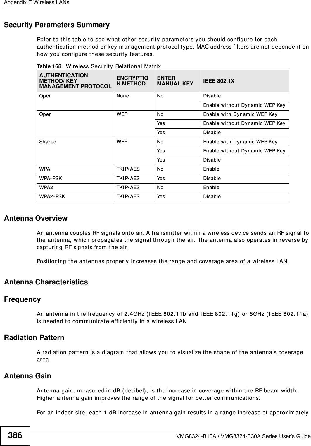 Appendix E Wireless LANsVMG8324-B10A / VMG8324-B30A Series User’s Guide386Security Parameters SummaryRefer to this t able to see what  other security param eters you should configure for each authent icat ion m et hod or key m anagem ent  prot ocol type. MAC address filters are not  dependent on how you configure these securit y features.Antenna OverviewAn ant enna couples RF signals ont o air. A transm it ter w ithin a wireless device sends an RF signal t o the ant enna, which propagates t he signal t hrough the air. The antenna also operates in rever se by capturing RF signals from  t he air. Positioning the antennas properly increases the range and coverage area of a wireless LAN. Antenna CharacteristicsFrequencyAn ant enna in the frequency of 2.4GHz ( I EEE 802.11b and I EEE 802.11g) or 5GHz (I EEE 802.11a)  is needed t o com m unicate efficiently in a wireless LANRadiation PatternA radiat ion patt ern is a diagram  that allow s you to visualize the shape of t he antenna’s coverage area. Antenna GainAntenna gain, m easured in dB ( decibel) , is t he increase in coverage wit hin the RF beam  width. Higher antenna gain im proves the range of the signal for bet ter com m unications. For an indoor site, each 1 dB increase in antenna gain results in a range incr ease of approxim at ely Table 168   Wireless Securit y Relat ional MatrixAUTHENTICATION METHOD/ KEY MANAGEMENT PROTOCOLENCRYPTION METHODENTER MANUAL KEY IEEE 802.1XOpen None No DisableEnable wit hout  Dynam ic WEP KeyOpen WEP No           Enable wit h Dynam ic WEP KeyYes Enable w it hout Dynam ic WEP KeyYes DisableShared WEP  No           Enable with Dynam ic WEP KeyYes Enable w it hout Dynam ic WEP KeyYes DisableWPA  TKI P/ AES No EnableWPA-PSK  TKI P/ AES Ye s DisableWPA2 TKI P/ AES No EnableWPA2-PSK  TKI P/ AES Ye s Disable