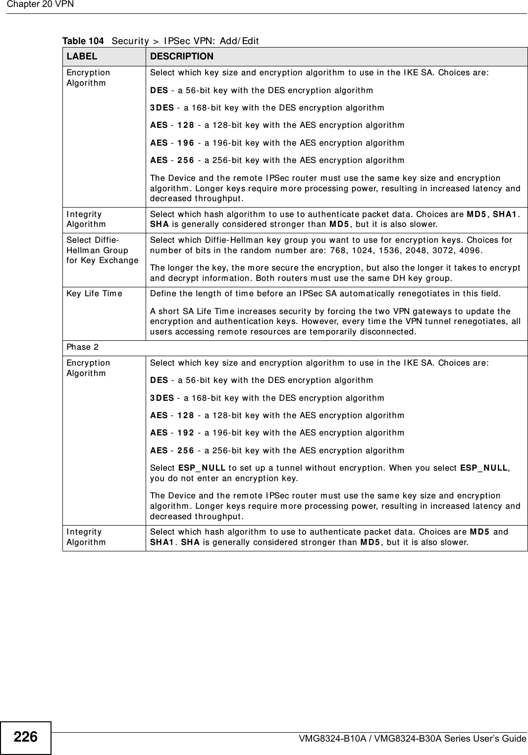 Chapter 20 VPNVMG8324-B10A / VMG8324-B30A Series User’s Guide226Encryption AlgorithmSelect  which key size and encrypt ion algorithm  t o use in t he I KE SA. Choices are:DES - a 56-bit key with the DES encryption algor it hm3 DES -  a 168-bit  key  with the DES encry ption algorit hmAES - 1 2 8  - a 128- bit  key w it h t he AES encryption algorit hmAES - 1 9 6  - a 196- bit  key w it h t he AES encryption algorit hmAES - 2 5 6  - a 256- bit  key w it h t he AES encryption algorit hmThe Device and the rem ote I PSec router m ust  use the sam e key size and encryption algorithm . Longer keys require m ore processing power, result ing in incr eased latency and decr eased t hroughput.I ntegrit y AlgorithmSelect  which hash algorithm  to use to authenticat e pack et  data. Choices are M D5 , SHA1 . SH A is generally considered stronger  than M D5 , but it is also slower.Select  Diffie-Hellm an Group for Key Exchange Select  which Diffie- Hellm an key group you want t o use for encr ypt ion keys. Choices for  num ber  of bits in the random  num ber are:  768, 1024, 1536, 2048, 3072, 4096.The longer the key, t he m ore secure t he encryption, but  also t he longer it  takes to encrypt and decr ypt  inform at ion. Bot h rout ers m ust  use the sam e DH key group.Key Life Tim e Define t he length of tim e before an I PSec SA autom atically r enegot iat es in t his field.A shor t  SA Life Tim e increases security by forcing t he two VPN gat eways to updat e the encryption and authentication key s. However, every t im e the VPN tunnel renegot iates, all users accessing rem ote resources ar e t em porarily disconnect ed. Phase 2Encryption AlgorithmSelect  which key size and encrypt ion algorithm  t o use in t he I KE SA. Choices are:DES - a 56-bit key with the DES encryption algor it hm3 DES -  a 168-bit  key  with the DES encry ption algorit hmAES -  1 2 8  - a 128- bit key  wit h t he AES encrypt ion algorit hmAES -  1 9 2  - a 196- bit key  wit h t he AES encrypt ion algorit hmAES -  2 5 6  - a 256- bit key  wit h t he AES encrypt ion algorit hmSelect  ESP_ N U LL to set up a t unnel wit hout encryption. When you select  ESP_ N ULL, you do not  ent er an encryption key.The Device and the rem ote I PSec router m ust  use the sam e key size and encryption algorithm . Longer keys require m ore processing power, result ing in incr eased latency and decr eased t hroughput.I ntegrit y AlgorithmSelect which hash algor it hm  to use to authenticate packet data. Choices are M D5  and SH A1 . SHA is generally considered st ronger than M D5 , but  it is also slower.Table 104   Security &gt;  I PSec VPN:  Add/ EditLABEL DESCRIPTION