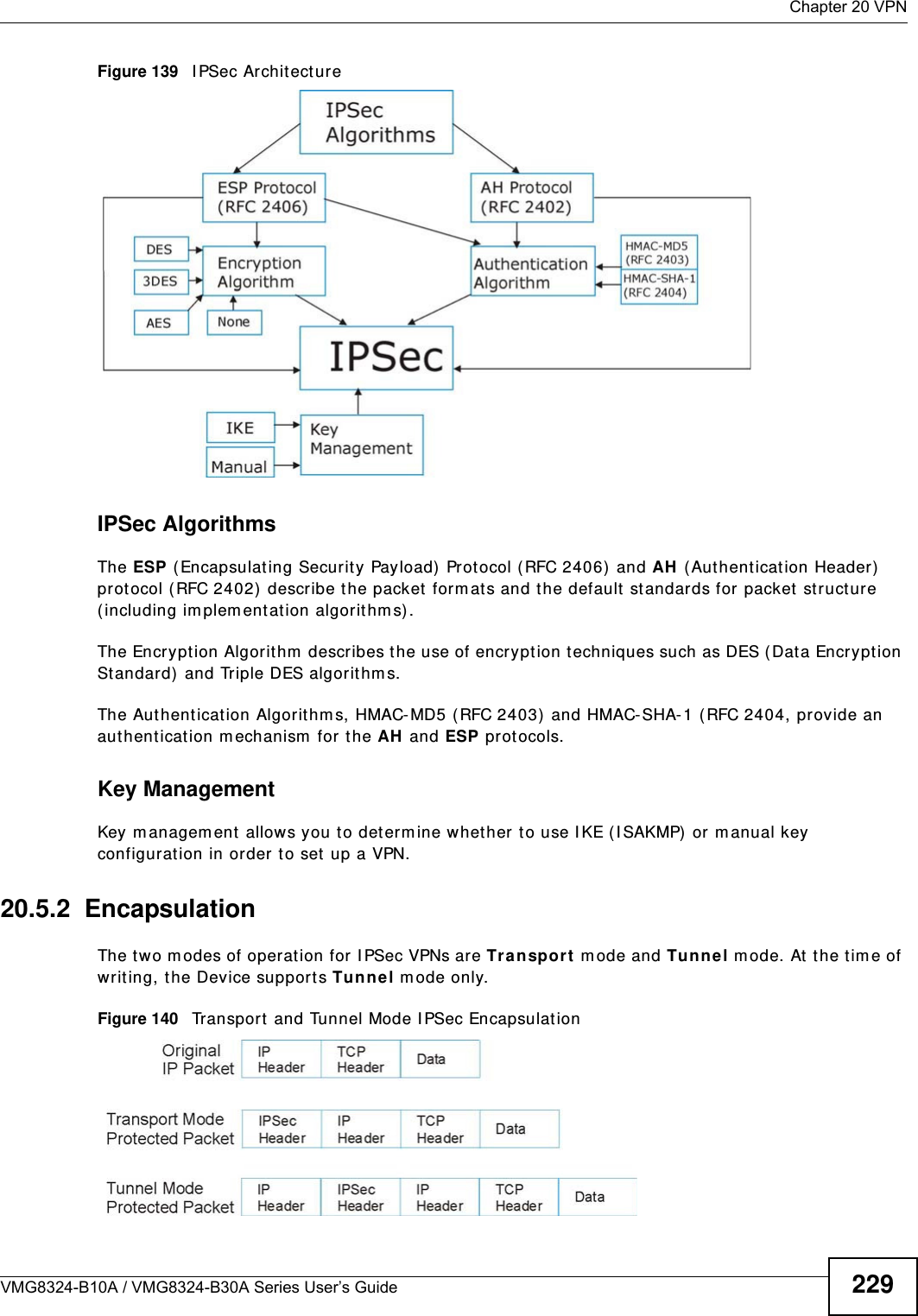  Chapter 20 VPNVMG8324-B10A / VMG8324-B30A Series User’s Guide 229Figure 139   I PSec Archit ect ureIPSec AlgorithmsThe ESP (Encapsulat ing Securit y Payload)  Prot ocol ( RFC 2406)  and AH ( Authenticat ion Header) protocol ( RFC 2402)  describe the packet  form ats and t he default  st andards for packet  struct ur e ( including im plem entat ion algorit hm s).The Encrypt ion Algorit hm  describes the use of encryption techniques such as DES (Dat a Encrypt ion St andard)  and Triple DES algorithm s.The Aut henticat ion Algorithm s, HMAC-MD5 ( RFC 2403)  and HMAC-SHA- 1 (RFC 2404, provide an authent icat ion m echanism  for  t he AH and ESP pr ot ocols. Key ManagementKey m anagem ent allows you t o det erm ine whet her to use I KE (I SAKMP)  or m anual key configurat ion in order to set  up a VPN.20.5.2  EncapsulationThe t wo m odes of operation for I PSec VPNs are Tr a nspo rt  m ode and Tunne l m ode. At the t im e of writ ing, t he Device supports Tunnel m ode only.Figure 140   Transport and Tunnel Mode I PSec Encapsulation