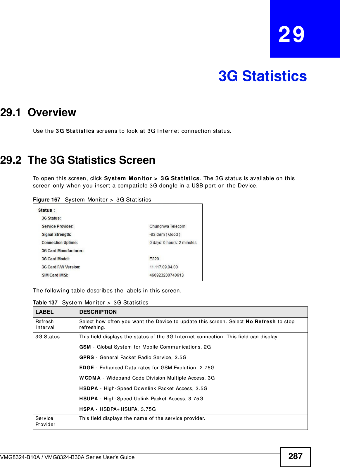 VMG8324-B10A / VMG8324-B30A Series User’s Guide 287CHAPTER   293G Statistics29.1  OverviewUse t he 3 G St at istics screens t o look at  3G I nt er net  connect ion stat us.29.2  The 3G Statistics ScreenTo open this screen, click Sy st em  M on it or  &gt;  3 G St at istics. The 3G st at us is available on this screen only when you insert a com pat ible 3G dongle in a USB port  on the Device.Figure 167   Syst em  Monit or &gt;  3G St atistics The following t able describes the labels in t his screen.  Table 137   System  Monitor &gt;  3G Stat ist icsLABEL DESCRIPTIONRefresh I nt ervalSelect  how  oft en you want t he Device to updat e this screen. Select No Refr esh to stop refreshing.3G St at us This field displays the st at us of the 3G Internet  connect ion. This field can display:GSM  - Global System  for Mobile Com m unicat ions, 2GGPRS -  General Packet  Radio Service, 2.5GED GE - Enhanced Data rates for GSM Evolut ion, 2.75GW CDM A - Wideband Code Div ision Mult iple Access, 3GHSDPA -  High- Speed Dow nlink Packet  Access, 3.5GHSUPA -  High- Speed Uplink Packet Access, 3.75GHSPA - HSDPA+ HSUPA, 3.75GService ProviderThis field displays the nam e of the service prov ider.