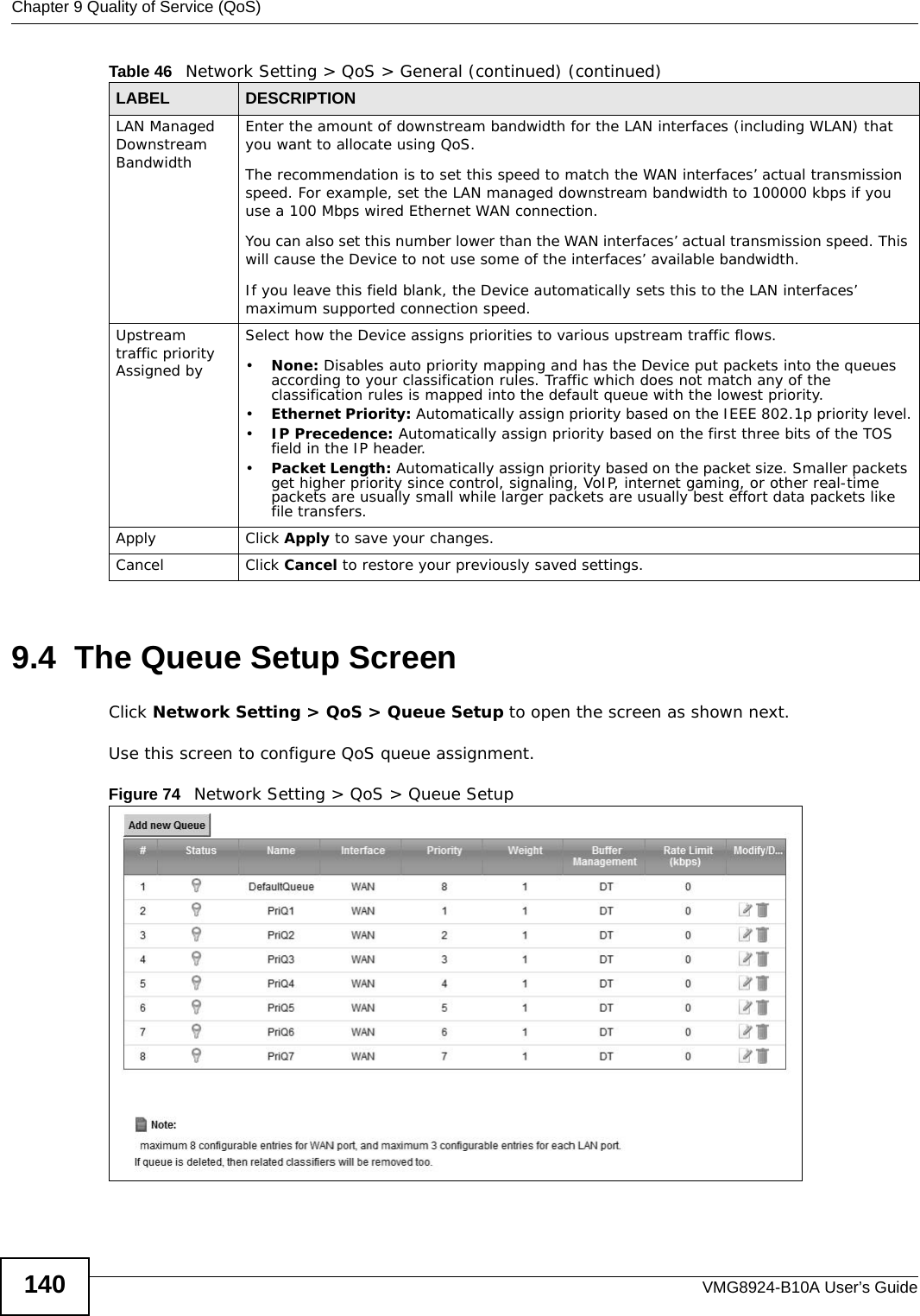 Chapter 9 Quality of Service (QoS)VMG8924-B10A User’s Guide1409.4  The Queue Setup ScreenClick Network Setting &gt; QoS &gt; Queue Setup to open the screen as shown next. Use this screen to configure QoS queue assignment. Figure 74   Network Setting &gt; QoS &gt; Queue Setup LAN Managed Downstream Bandwidth Enter the amount of downstream bandwidth for the LAN interfaces (including WLAN) that you want to allocate using QoS. The recommendation is to set this speed to match the WAN interfaces’ actual transmission speed. For example, set the LAN managed downstream bandwidth to 100000 kbps if you use a 100 Mbps wired Ethernet WAN connection.        You can also set this number lower than the WAN interfaces’ actual transmission speed. This will cause the Device to not use some of the interfaces’ available bandwidth.If you leave this field blank, the Device automatically sets this to the LAN interfaces’ maximum supported connection speed.Upstream traffic priority Assigned bySelect how the Device assigns priorities to various upstream traffic flows.•None: Disables auto priority mapping and has the Device put packets into the queues according to your classification rules. Traffic which does not match any of the classification rules is mapped into the default queue with the lowest priority.•Ethernet Priority: Automatically assign priority based on the IEEE 802.1p priority level.•IP Precedence: Automatically assign priority based on the first three bits of the TOS field in the IP header.•Packet Length: Automatically assign priority based on the packet size. Smaller packets get higher priority since control, signaling, VoIP, internet gaming, or other real-time packets are usually small while larger packets are usually best effort data packets like file transfers.Apply Click Apply to save your changes.Cancel Click Cancel to restore your previously saved settings.Table 46   Network Setting &gt; QoS &gt; General (continued) (continued)LABEL DESCRIPTION