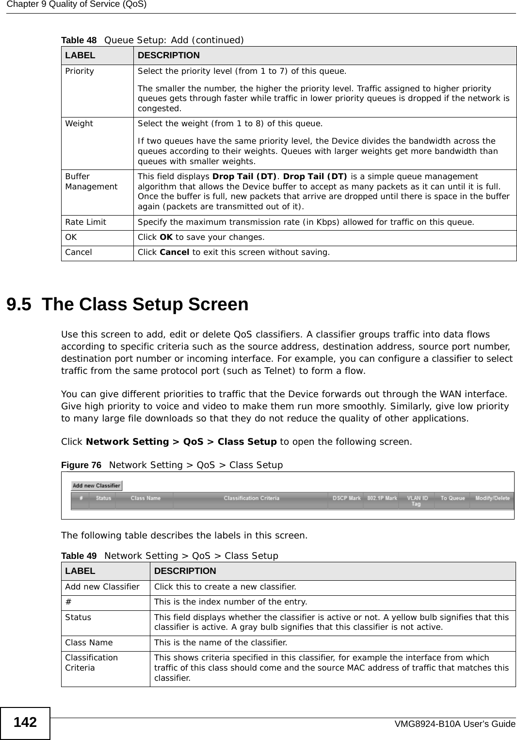 Chapter 9 Quality of Service (QoS)VMG8924-B10A User’s Guide1429.5  The Class Setup Screen Use this screen to add, edit or delete QoS classifiers. A classifier groups traffic into data flows according to specific criteria such as the source address, destination address, source port number, destination port number or incoming interface. For example, you can configure a classifier to select traffic from the same protocol port (such as Telnet) to form a flow.You can give different priorities to traffic that the Device forwards out through the WAN interface. Give high priority to voice and video to make them run more smoothly. Similarly, give low priority to many large file downloads so that they do not reduce the quality of other applications. Click Network Setting &gt; QoS &gt; Class Setup to open the following screen.Figure 76   Network Setting &gt; QoS &gt; Class Setup The following table describes the labels in this screen.  Priority Select the priority level (from 1 to 7) of this queue.The smaller the number, the higher the priority level. Traffic assigned to higher priority queues gets through faster while traffic in lower priority queues is dropped if the network is congested.Weight Select the weight (from 1 to 8) of this queue. If two queues have the same priority level, the Device divides the bandwidth across the queues according to their weights. Queues with larger weights get more bandwidth than queues with smaller weights.Buffer Management This field displays Drop Tail (DT). Drop Tail (DT) is a simple queue management algorithm that allows the Device buffer to accept as many packets as it can until it is full. Once the buffer is full, new packets that arrive are dropped until there is space in the buffer again (packets are transmitted out of it). Rate Limit Specify the maximum transmission rate (in Kbps) allowed for traffic on this queue.OK Click OK to save your changes.Cancel Click Cancel to exit this screen without saving.Table 48   Queue Setup: Add (continued)LABEL DESCRIPTIONTable 49   Network Setting &gt; QoS &gt; Class SetupLABEL DESCRIPTIONAdd new Classifier Click this to create a new classifier.#This is the index number of the entry.Status This field displays whether the classifier is active or not. A yellow bulb signifies that this classifier is active. A gray bulb signifies that this classifier is not active.Class Name This is the name of the classifier.Classification Criteria This shows criteria specified in this classifier, for example the interface from which traffic of this class should come and the source MAC address of traffic that matches this classifier.