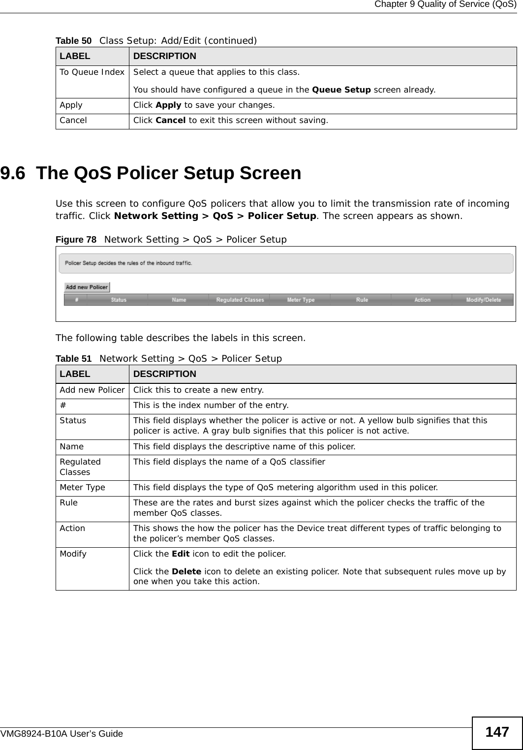  Chapter 9 Quality of Service (QoS)VMG8924-B10A User’s Guide 1479.6  The QoS Policer Setup ScreenUse this screen to configure QoS policers that allow you to limit the transmission rate of incoming traffic. Click Network Setting &gt; QoS &gt; Policer Setup. The screen appears as shown. Figure 78   Network Setting &gt; QoS &gt; Policer Setup The following table describes the labels in this screen.  To Queue Index Select a queue that applies to this class.You should have configured a queue in the Queue Setup screen already.Apply Click Apply to save your changes.Cancel Click Cancel to exit this screen without saving.Table 50   Class Setup: Add/Edit (continued)LABEL DESCRIPTIONTable 51   Network Setting &gt; QoS &gt; Policer SetupLABEL DESCRIPTIONAdd new Policer Click this to create a new entry.#This is the index number of the entry.Status This field displays whether the policer is active or not. A yellow bulb signifies that this policer is active. A gray bulb signifies that this policer is not active.Name This field displays the descriptive name of this policer.Regulated Classes This field displays the name of a QoS classifierMeter Type This field displays the type of QoS metering algorithm used in this policer.Rule These are the rates and burst sizes against which the policer checks the traffic of the member QoS classes.Action This shows the how the policer has the Device treat different types of traffic belonging to the policer’s member QoS classes.Modify Click the Edit icon to edit the policer.Click the Delete icon to delete an existing policer. Note that subsequent rules move up by one when you take this action.