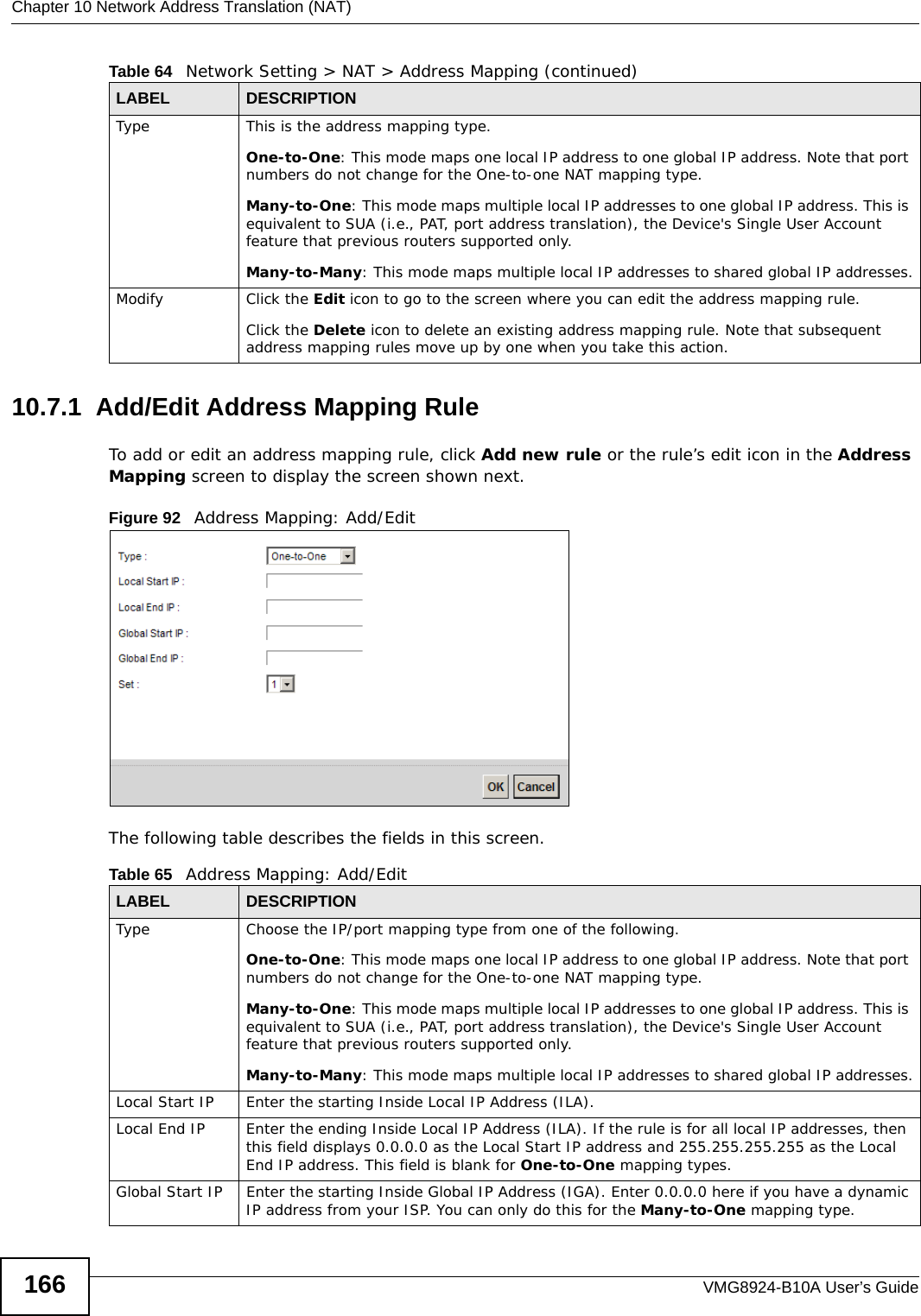 Chapter 10 Network Address Translation (NAT)VMG8924-B10A User’s Guide16610.7.1  Add/Edit Address Mapping RuleTo add or edit an address mapping rule, click Add new rule or the rule’s edit icon in the Address Mapping screen to display the screen shown next. Figure 92   Address Mapping: Add/EditThe following table describes the fields in this screen.Type This is the address mapping type.One-to-One: This mode maps one local IP address to one global IP address. Note that port numbers do not change for the One-to-one NAT mapping type.Many-to-One: This mode maps multiple local IP addresses to one global IP address. This is equivalent to SUA (i.e., PAT, port address translation), the Device&apos;s Single User Account feature that previous routers supported only. Many-to-Many: This mode maps multiple local IP addresses to shared global IP addresses.Modify Click the Edit icon to go to the screen where you can edit the address mapping rule.Click the Delete icon to delete an existing address mapping rule. Note that subsequent address mapping rules move up by one when you take this action.Table 64   Network Setting &gt; NAT &gt; Address Mapping (continued)LABEL DESCRIPTIONTable 65   Address Mapping: Add/EditLABEL DESCRIPTIONType Choose the IP/port mapping type from one of the following.One-to-One: This mode maps one local IP address to one global IP address. Note that port numbers do not change for the One-to-one NAT mapping type.Many-to-One: This mode maps multiple local IP addresses to one global IP address. This is equivalent to SUA (i.e., PAT, port address translation), the Device&apos;s Single User Account feature that previous routers supported only. Many-to-Many: This mode maps multiple local IP addresses to shared global IP addresses.Local Start IP Enter the starting Inside Local IP Address (ILA).Local End IP Enter the ending Inside Local IP Address (ILA). If the rule is for all local IP addresses, then this field displays 0.0.0.0 as the Local Start IP address and 255.255.255.255 as the Local End IP address. This field is blank for One-to-One mapping types.Global Start IP Enter the starting Inside Global IP Address (IGA). Enter 0.0.0.0 here if you have a dynamic IP address from your ISP. You can only do this for the Many-to-One mapping type. 
