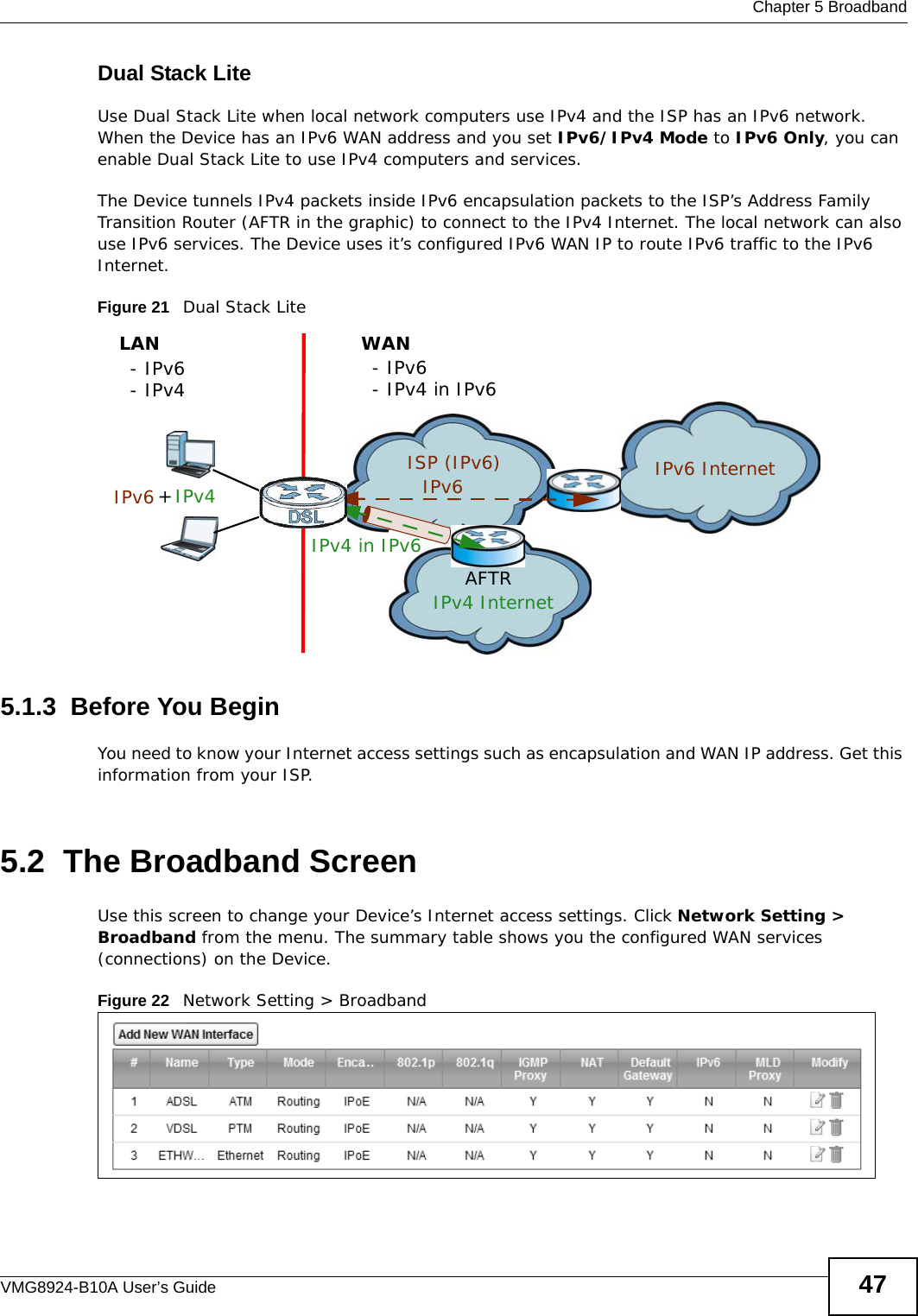  Chapter 5 BroadbandVMG8924-B10A User’s Guide 47Dual Stack Lite   Use Dual Stack Lite when local network computers use IPv4 and the ISP has an IPv6 network. When the Device has an IPv6 WAN address and you set IPv6/IPv4 Mode to IPv6 Only, you can enable Dual Stack Lite to use IPv4 computers and services. The Device tunnels IPv4 packets inside IPv6 encapsulation packets to the ISP’s Address Family Transition Router (AFTR in the graphic) to connect to the IPv4 Internet. The local network can also use IPv6 services. The Device uses it’s configured IPv6 WAN IP to route IPv6 traffic to the IPv6 Internet.Figure 21   Dual Stack Lite5.1.3  Before You BeginYou need to know your Internet access settings such as encapsulation and WAN IP address. Get this information from your ISP.5.2  The Broadband ScreenUse this screen to change your Device’s Internet access settings. Click Network Setting &gt; Broadband from the menu. The summary table shows you the configured WAN services (connections) on the Device.Figure 22   Network Setting &gt; Broadband ISP (IPv6) IPv6 Internet IPv6 AFTRIPv4 in IPv6IPv4 InternetIPv6  IPv4 +LAN- IPv6- IPv4WAN- IPv6- IPv4 in IPv6