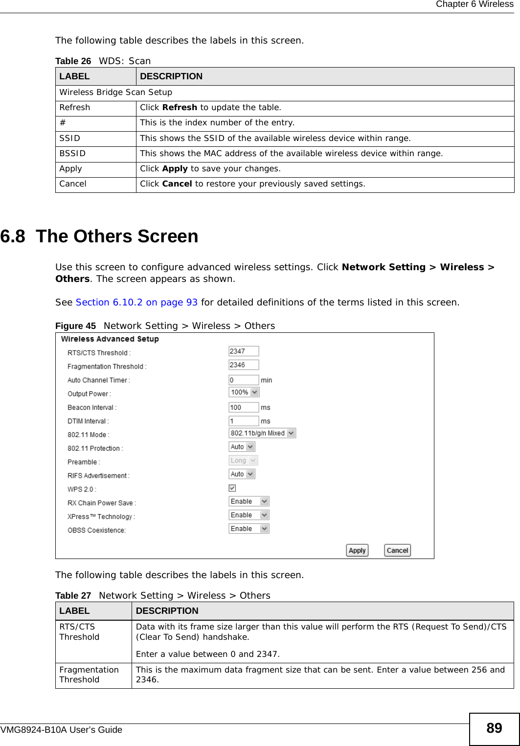  Chapter 6 WirelessVMG8924-B10A User’s Guide 89The following table describes the labels in this screen.6.8  The Others ScreenUse this screen to configure advanced wireless settings. Click Network Setting &gt; Wireless &gt; Others. The screen appears as shown.See Section 6.10.2 on page 93 for detailed definitions of the terms listed in this screen.Figure 45   Network Setting &gt; Wireless &gt; OthersThe following table describes the labels in this screen. Table 26   WDS: ScanLABEL DESCRIPTIONWireless Bridge Scan SetupRefresh Click Refresh to update the table. # This is the index number of the entry.SSID This shows the SSID of the available wireless device within range.BSSID This shows the MAC address of the available wireless device within range.Apply Click Apply to save your changes.Cancel Click Cancel to restore your previously saved settings.Table 27   Network Setting &gt; Wireless &gt; OthersLABEL DESCRIPTIONRTS/CTS Threshold Data with its frame size larger than this value will perform the RTS (Request To Send)/CTS (Clear To Send) handshake. Enter a value between 0 and 2347. Fragmentation Threshold This is the maximum data fragment size that can be sent. Enter a value between 256 and 2346. 