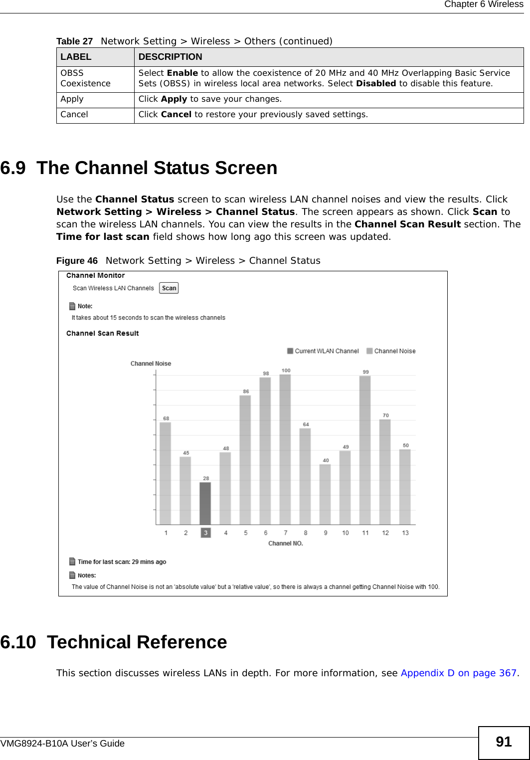  Chapter 6 WirelessVMG8924-B10A User’s Guide 916.9  The Channel Status ScreenUse the Channel Status screen to scan wireless LAN channel noises and view the results. Click Network Setting &gt; Wireless &gt; Channel Status. The screen appears as shown. Click Scan to scan the wireless LAN channels. You can view the results in the Channel Scan Result section. The Time for last scan field shows how long ago this screen was updated.Figure 46   Network Setting &gt; Wireless &gt; Channel Status6.10  Technical ReferenceThis section discusses wireless LANs in depth. For more information, see Appendix D on page 367.OBSS Coexistence Select Enable to allow the coexistence of 20 MHz and 40 MHz Overlapping Basic Service Sets (OBSS) in wireless local area networks. Select Disabled to disable this feature.Apply Click Apply to save your changes.Cancel Click Cancel to restore your previously saved settings.Table 27   Network Setting &gt; Wireless &gt; Others (continued)LABEL DESCRIPTION