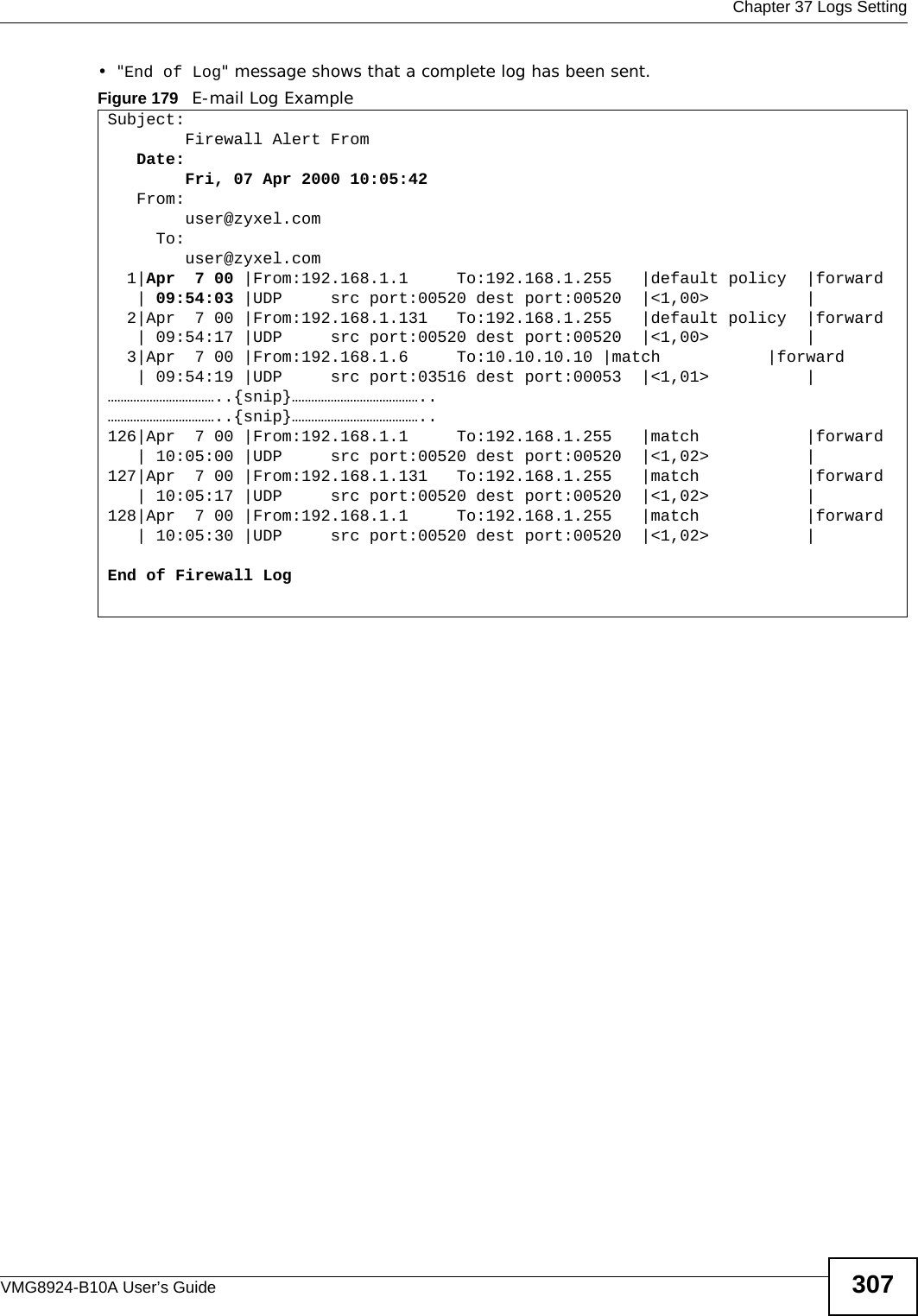  Chapter 37 Logs SettingVMG8924-B10A User’s Guide 307•&quot;End of Log&quot; message shows that a complete log has been sent.Figure 179   E-mail Log Example Subject:         Firewall Alert From    Date:         Fri, 07 Apr 2000 10:05:42   From:         user@zyxel.com     To:         user@zyxel.com  1|Apr  7 00 |From:192.168.1.1     To:192.168.1.255   |default policy  |forward   | 09:54:03 |UDP     src port:00520 dest port:00520  |&lt;1,00&gt;          |         2|Apr  7 00 |From:192.168.1.131   To:192.168.1.255   |default policy  |forward   | 09:54:17 |UDP     src port:00520 dest port:00520  |&lt;1,00&gt;          |         3|Apr  7 00 |From:192.168.1.6     To:10.10.10.10 |match           |forward   | 09:54:19 |UDP     src port:03516 dest port:00053  |&lt;1,01&gt;          |       ……………………………..{snip}…………………………………..……………………………..{snip}…………………………………..126|Apr  7 00 |From:192.168.1.1     To:192.168.1.255   |match           |forward   | 10:05:00 |UDP     src port:00520 dest port:00520  |&lt;1,02&gt;          |       127|Apr  7 00 |From:192.168.1.131   To:192.168.1.255   |match           |forward   | 10:05:17 |UDP     src port:00520 dest port:00520  |&lt;1,02&gt;          |       128|Apr  7 00 |From:192.168.1.1     To:192.168.1.255   |match           |forward   | 10:05:30 |UDP     src port:00520 dest port:00520  |&lt;1,02&gt;          |       End of Firewall Log