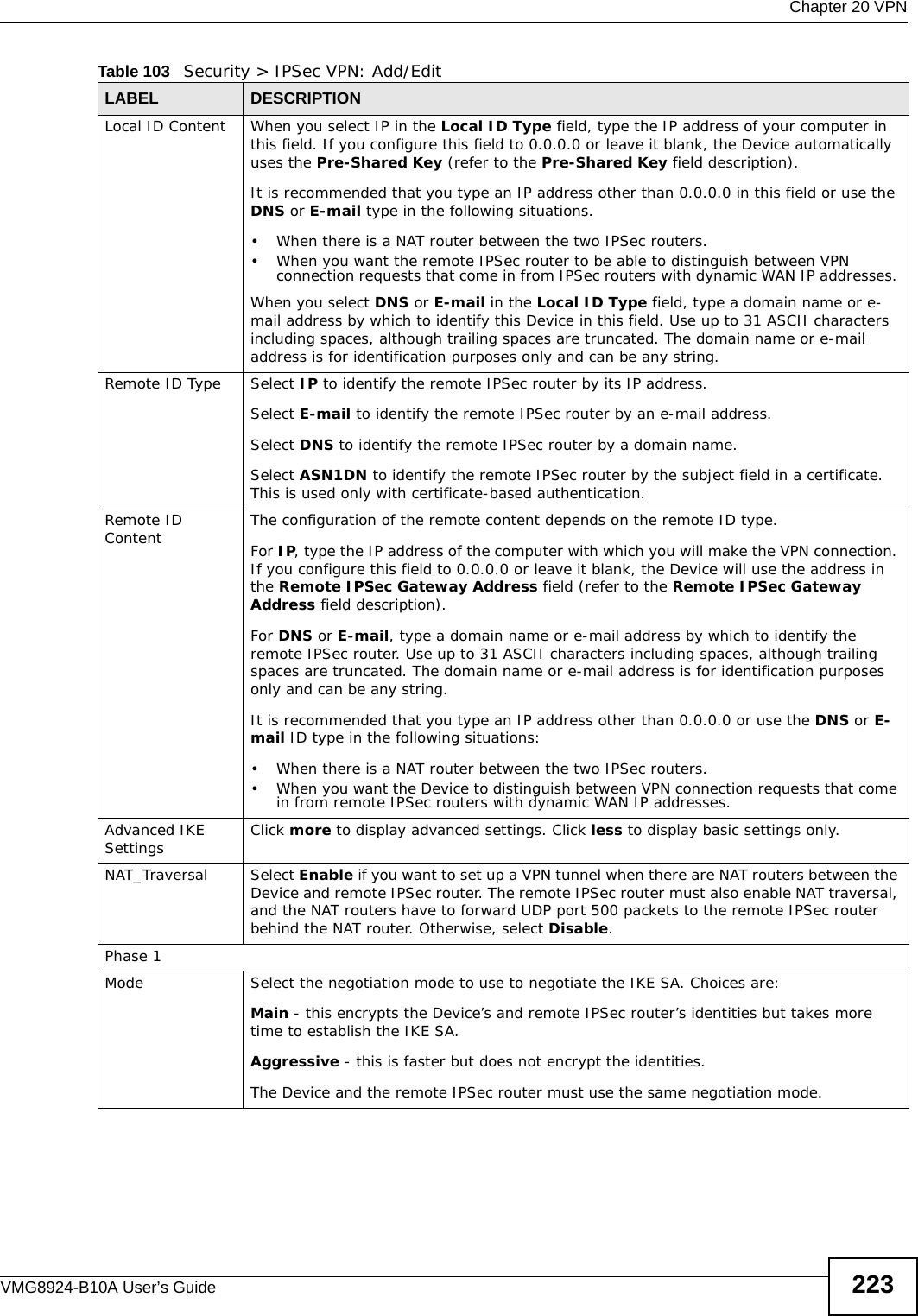  Chapter 20 VPNVMG8924-B10A User’s Guide 223Local ID Content When you select IP in the Local ID Type field, type the IP address of your computer in this field. If you configure this field to 0.0.0.0 or leave it blank, the Device automatically uses the Pre-Shared Key (refer to the Pre-Shared Key field description). It is recommended that you type an IP address other than 0.0.0.0 in this field or use the DNS or E-mail type in the following situations.• When there is a NAT router between the two IPSec routers. • When you want the remote IPSec router to be able to distinguish between VPN connection requests that come in from IPSec routers with dynamic WAN IP addresses. When you select DNS or E-mail in the Local ID Type field, type a domain name or e-mail address by which to identify this Device in this field. Use up to 31 ASCII characters including spaces, although trailing spaces are truncated. The domain name or e-mail address is for identification purposes only and can be any string.Remote ID Type Select IP to identify the remote IPSec router by its IP address.Select E-mail to identify the remote IPSec router by an e-mail address.Select DNS to identify the remote IPSec router by a domain name.Select ASN1DN to identify the remote IPSec router by the subject field in a certificate. This is used only with certificate-based authentication.Remote ID Content The configuration of the remote content depends on the remote ID type.For IP, type the IP address of the computer with which you will make the VPN connection. If you configure this field to 0.0.0.0 or leave it blank, the Device will use the address in the Remote IPSec Gateway Address field (refer to the Remote IPSec Gateway Address field description).For DNS or E-mail, type a domain name or e-mail address by which to identify the remote IPSec router. Use up to 31 ASCII characters including spaces, although trailing spaces are truncated. The domain name or e-mail address is for identification purposes only and can be any string.It is recommended that you type an IP address other than 0.0.0.0 or use the DNS or E-mail ID type in the following situations:• When there is a NAT router between the two IPSec routers. • When you want the Device to distinguish between VPN connection requests that come in from remote IPSec routers with dynamic WAN IP addresses.Advanced IKE Settings Click more to display advanced settings. Click less to display basic settings only.NAT_Traversal Select Enable if you want to set up a VPN tunnel when there are NAT routers between the Device and remote IPSec router. The remote IPSec router must also enable NAT traversal, and the NAT routers have to forward UDP port 500 packets to the remote IPSec router behind the NAT router. Otherwise, select Disable.Phase 1Mode Select the negotiation mode to use to negotiate the IKE SA. Choices are:Main - this encrypts the Device’s and remote IPSec router’s identities but takes more time to establish the IKE SA.Aggressive - this is faster but does not encrypt the identities.The Device and the remote IPSec router must use the same negotiation mode.Table 103   Security &gt; IPSec VPN: Add/EditLABEL DESCRIPTION