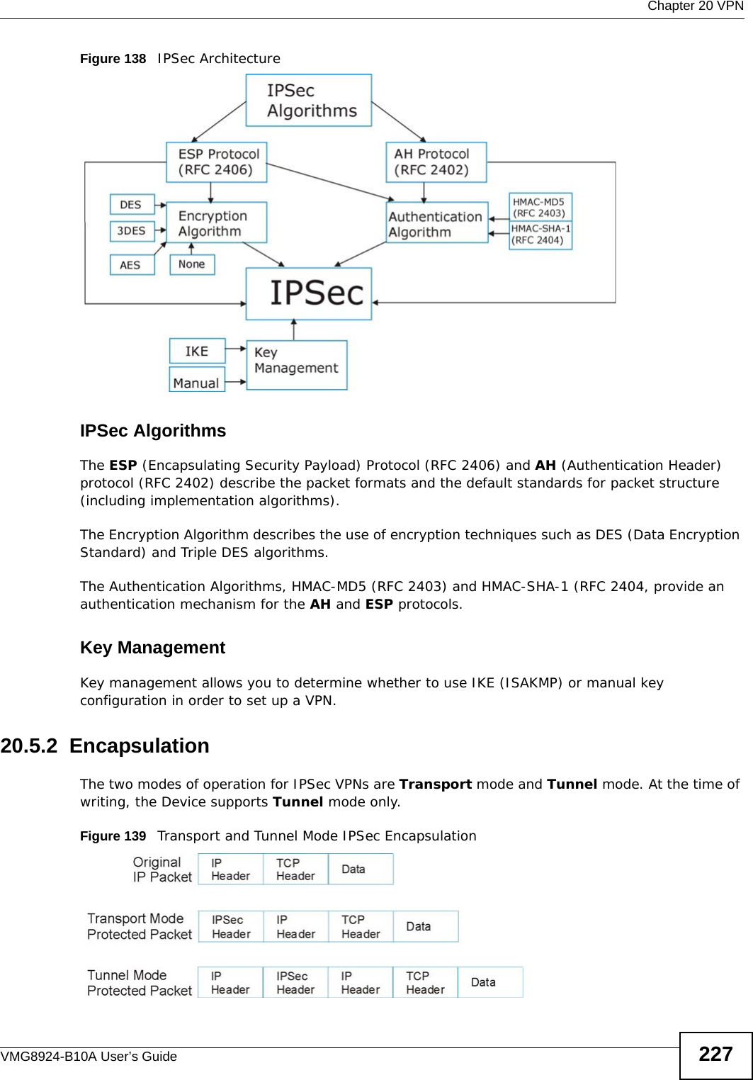  Chapter 20 VPNVMG8924-B10A User’s Guide 227Figure 138   IPSec ArchitectureIPSec AlgorithmsThe ESP (Encapsulating Security Payload) Protocol (RFC 2406) and AH (Authentication Header) protocol (RFC 2402) describe the packet formats and the default standards for packet structure (including implementation algorithms).The Encryption Algorithm describes the use of encryption techniques such as DES (Data Encryption Standard) and Triple DES algorithms.The Authentication Algorithms, HMAC-MD5 (RFC 2403) and HMAC-SHA-1 (RFC 2404, provide an authentication mechanism for the AH and ESP protocols. Key ManagementKey management allows you to determine whether to use IKE (ISAKMP) or manual key configuration in order to set up a VPN.20.5.2  EncapsulationThe two modes of operation for IPSec VPNs are Transport mode and Tunnel mode. At the time of writing, the Device supports Tunnel mode only.Figure 139   Transport and Tunnel Mode IPSec Encapsulation