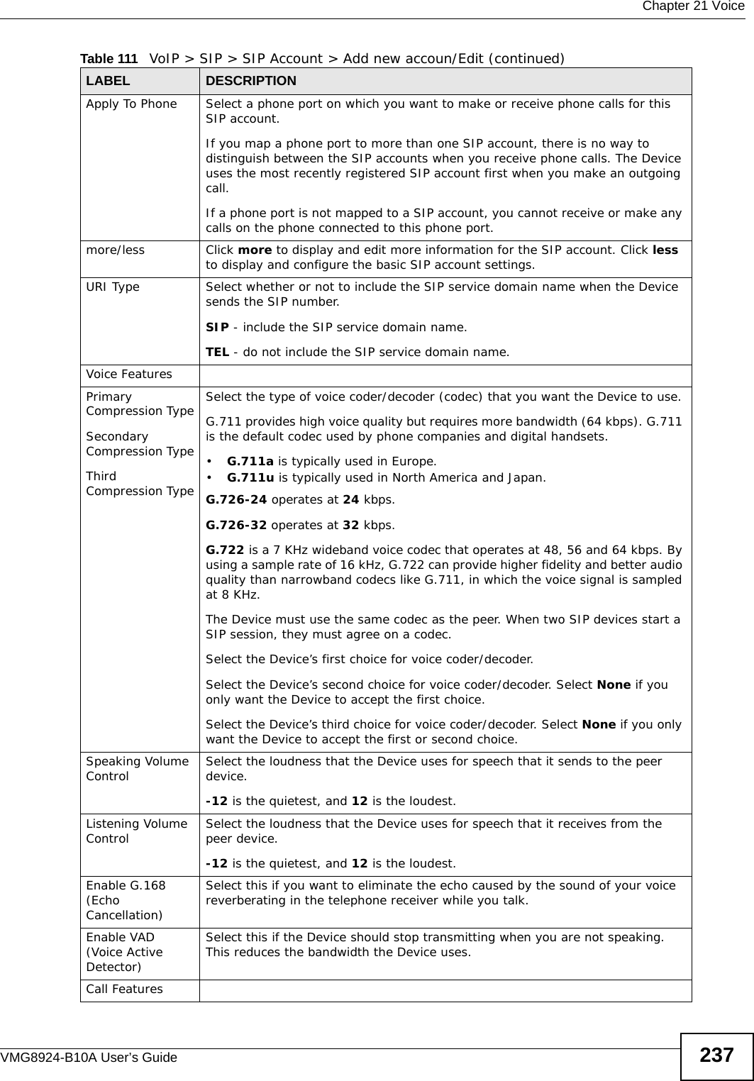  Chapter 21 VoiceVMG8924-B10A User’s Guide 237Apply To Phone Select a phone port on which you want to make or receive phone calls for this SIP account.If you map a phone port to more than one SIP account, there is no way to distinguish between the SIP accounts when you receive phone calls. The Device uses the most recently registered SIP account first when you make an outgoing call.If a phone port is not mapped to a SIP account, you cannot receive or make any calls on the phone connected to this phone port.more/less Click more to display and edit more information for the SIP account. Click less to display and configure the basic SIP account settings.URI Type Select whether or not to include the SIP service domain name when the Device sends the SIP number.SIP - include the SIP service domain name.TEL - do not include the SIP service domain name.Voice FeaturesPrimary Compression TypeSecondary Compression TypeThird Compression TypeSelect the type of voice coder/decoder (codec) that you want the Device to use. G.711 provides high voice quality but requires more bandwidth (64 kbps). G.711 is the default codec used by phone companies and digital handsets.•G.711a is typically used in Europe.•G.711u is typically used in North America and Japan.G.726-24 operates at 24 kbps.G.726-32 operates at 32 kbps.G.722 is a 7 KHz wideband voice codec that operates at 48, 56 and 64 kbps. By using a sample rate of 16 kHz, G.722 can provide higher fidelity and better audio quality than narrowband codecs like G.711, in which the voice signal is sampled at 8 KHz.The Device must use the same codec as the peer. When two SIP devices start a SIP session, they must agree on a codec.Select the Device’s first choice for voice coder/decoder.Select the Device’s second choice for voice coder/decoder. Select None if you only want the Device to accept the first choice.Select the Device’s third choice for voice coder/decoder. Select None if you only want the Device to accept the first or second choice.Speaking Volume Control  Select the loudness that the Device uses for speech that it sends to the peer device. -12 is the quietest, and 12 is the loudest.Listening Volume Control  Select the loudness that the Device uses for speech that it receives from the peer device.-12 is the quietest, and 12 is the loudest.Enable G.168 (Echo Cancellation) Select this if you want to eliminate the echo caused by the sound of your voice reverberating in the telephone receiver while you talk.Enable VAD (Voice Active Detector)Select this if the Device should stop transmitting when you are not speaking. This reduces the bandwidth the Device uses.Call Features Table 111   VoIP &gt; SIP &gt; SIP Account &gt; Add new accoun/Edit (continued)LABEL DESCRIPTION