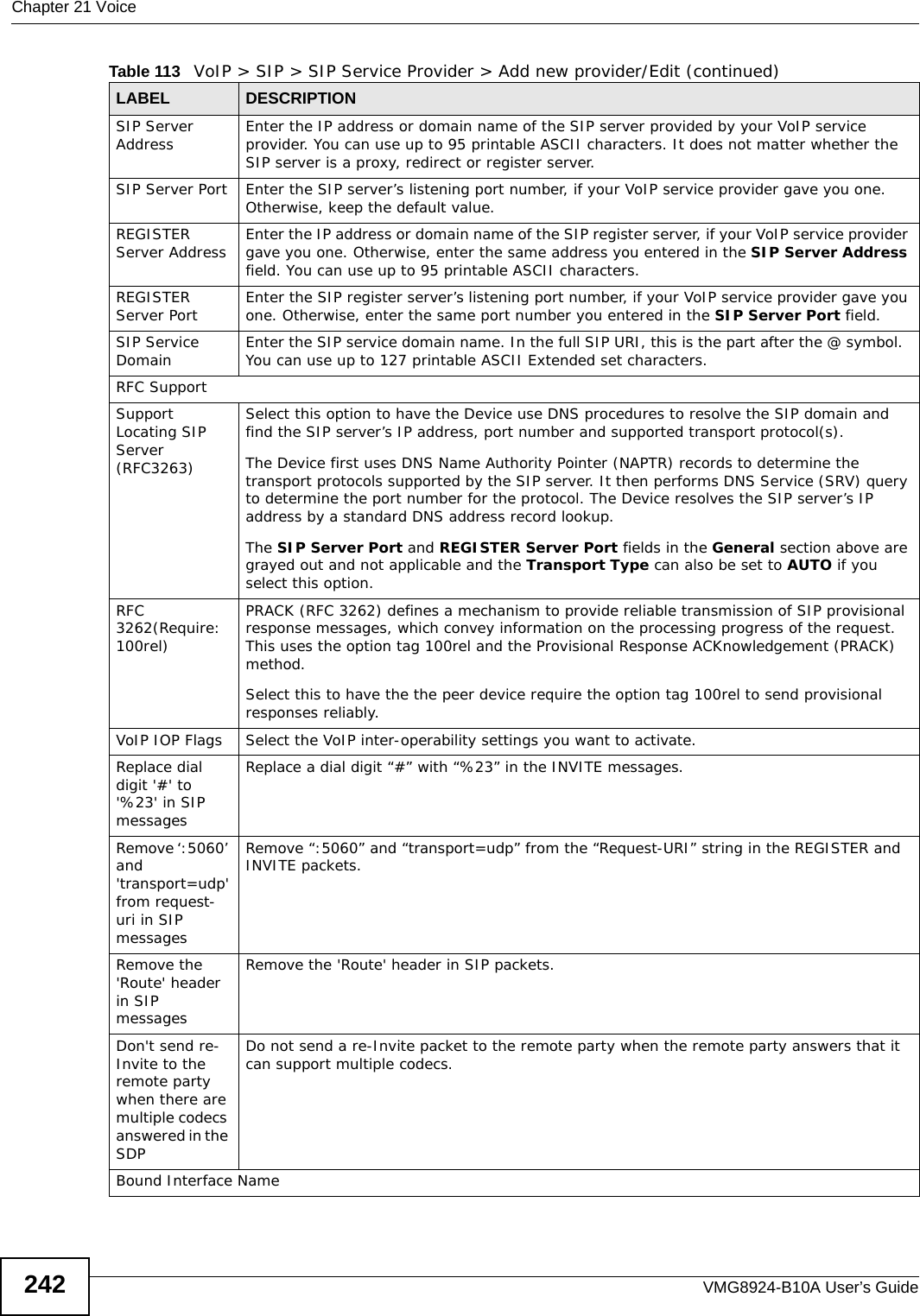 Chapter 21 VoiceVMG8924-B10A User’s Guide242SIP Server Address Enter the IP address or domain name of the SIP server provided by your VoIP service provider. You can use up to 95 printable ASCII characters. It does not matter whether the SIP server is a proxy, redirect or register server.SIP Server Port Enter the SIP server’s listening port number, if your VoIP service provider gave you one. Otherwise, keep the default value.REGISTER Server Address Enter the IP address or domain name of the SIP register server, if your VoIP service provider gave you one. Otherwise, enter the same address you entered in the SIP Server Address field. You can use up to 95 printable ASCII characters.REGISTER Server Port Enter the SIP register server’s listening port number, if your VoIP service provider gave you one. Otherwise, enter the same port number you entered in the SIP Server Port field.SIP Service Domain Enter the SIP service domain name. In the full SIP URI, this is the part after the @ symbol.  You can use up to 127 printable ASCII Extended set characters.RFC SupportSupport Locating SIP Server (RFC3263)Select this option to have the Device use DNS procedures to resolve the SIP domain and find the SIP server’s IP address, port number and supported transport protocol(s).The Device first uses DNS Name Authority Pointer (NAPTR) records to determine the transport protocols supported by the SIP server. It then performs DNS Service (SRV) query to determine the port number for the protocol. The Device resolves the SIP server’s IP address by a standard DNS address record lookup.The SIP Server Port and REGISTER Server Port fields in the General section above are grayed out and not applicable and the Transport Type can also be set to AUTO if you select this option.RFC 3262(Require: 100rel)PRACK (RFC 3262) defines a mechanism to provide reliable transmission of SIP provisional response messages, which convey information on the processing progress of the request. This uses the option tag 100rel and the Provisional Response ACKnowledgement (PRACK) method.Select this to have the the peer device require the option tag 100rel to send provisional responses reliably.VoIP IOP Flags  Select the VoIP inter-operability settings you want to activate.Replace dial digit &apos;#&apos; to &apos;%23&apos; in SIP messages Replace a dial digit “#” with “%23” in the INVITE messages.Remove ‘:5060’ and &apos;transport=udp&apos; from request-uri in SIP messages Remove “:5060” and “transport=udp” from the “Request-URI” string in the REGISTER and INVITE packets.Remove the &apos;Route&apos; header in SIP messages Remove the &apos;Route&apos; header in SIP packets. Don&apos;t send re-Invite to the remote party when there are multiple codecs answered in the SDPDo not send a re-Invite packet to the remote party when the remote party answers that it can support multiple codecs.Bound Interface NameTable 113   VoIP &gt; SIP &gt; SIP Service Provider &gt; Add new provider/Edit (continued)LABEL DESCRIPTION