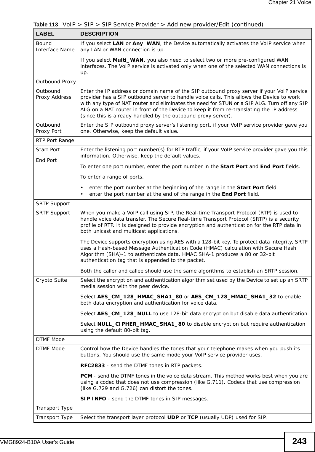  Chapter 21 VoiceVMG8924-B10A User’s Guide 243Bound Interface Name If you select LAN or Any_WAN, the Device automatically activates the VoIP service when any LAN or WAN connection is up.If you select Multi_WAN, you also need to select two or more pre-configured WAN interfaces. The VoIP service is activated only when one of the selected WAN connections is up.Outbound ProxyOutbound Proxy Address Enter the IP address or domain name of the SIP outbound proxy server if your VoIP service provider has a SIP outbound server to handle voice calls. This allows the Device to work with any type of NAT router and eliminates the need for STUN or a SIP ALG. Turn off any SIP ALG on a NAT router in front of the Device to keep it from re-translating the IP address (since this is already handled by the outbound proxy server). Outbound Proxy Port Enter the SIP outbound proxy server’s listening port, if your VoIP service provider gave you one. Otherwise, keep the default value.RTP Port RangeStart PortEnd PortEnter the listening port number(s) for RTP traffic, if your VoIP service provider gave you this information. Otherwise, keep the default values.To enter one port number, enter the port number in the Start Port and End Port fields.To enter a range of ports,• enter the port number at the beginning of the range in the Start Port field.• enter the port number at the end of the range in the End Port field.SRTP SupportSRTP Support When you make a VoIP call using SIP, the Real-time Transport Protocol (RTP) is used to handle voice data transfer. The Secure Real-time Transport Protocol (SRTP) is a security profile of RTP. It is designed to provide encryption and authentication for the RTP data in both unicast and multicast applications.The Device supports encryption using AES with a 128-bit key. To protect data integrity, SRTP uses a Hash-based Message Authentication Code (HMAC) calculation with Secure Hash Algorithm (SHA)-1 to authenticate data. HMAC SHA-1 produces a 80 or 32-bit authentication tag that is appended to the packet.Both the caller and callee should use the same algorithms to establish an SRTP session.Crypto Suite Select the encryption and authentication algorithm set used by the Device to set up an SRTP media session with the peer device.Select AES_CM_128_HMAC_SHA1_80 or AES_CM_128_HMAC_SHA1_32 to enable both data encryption and authentication for voice data.Select AES_CM_128_NULL to use 128-bit data encryption but disable data authentication.Select NULL_CIPHER_HMAC_SHA1_80 to disable encryption but require authentication using the default 80-bit tag.DTMF ModeDTMF Mode Control how the Device handles the tones that your telephone makes when you push its buttons. You should use the same mode your VoIP service provider uses.RFC2833 - send the DTMF tones in RTP packets.PCM - send the DTMF tones in the voice data stream. This method works best when you are using a codec that does not use compression (like G.711). Codecs that use compression (like G.729 and G.726) can distort the tones.SIP INFO - send the DTMF tones in SIP messages.Transport TypeTransport Type Select the transport layer protocol UDP or TCP (usually UDP) used for SIP.Table 113   VoIP &gt; SIP &gt; SIP Service Provider &gt; Add new provider/Edit (continued)LABEL DESCRIPTION