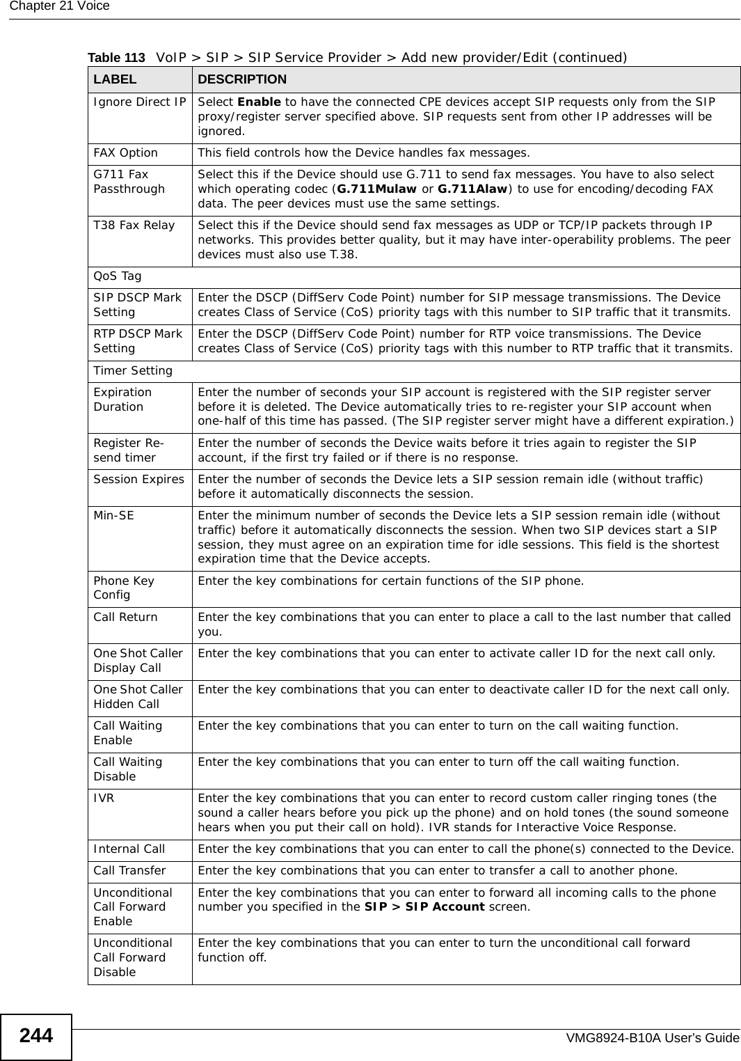 Chapter 21 VoiceVMG8924-B10A User’s Guide244Ignore Direct IP Select Enable to have the connected CPE devices accept SIP requests only from the SIP proxy/register server specified above. SIP requests sent from other IP addresses will be ignored.FAX Option This field controls how the Device handles fax messages.G711 Fax Passthrough Select this if the Device should use G.711 to send fax messages. You have to also select which operating codec (G.711Mulaw or G.711Alaw) to use for encoding/decoding FAX data. The peer devices must use the same settings.T38 Fax Relay Select this if the Device should send fax messages as UDP or TCP/IP packets through IP networks. This provides better quality, but it may have inter-operability problems. The peer devices must also use T.38.QoS TagSIP DSCP Mark Setting Enter the DSCP (DiffServ Code Point) number for SIP message transmissions. The Device creates Class of Service (CoS) priority tags with this number to SIP traffic that it transmits.RTP DSCP Mark Setting Enter the DSCP (DiffServ Code Point) number for RTP voice transmissions. The Device creates Class of Service (CoS) priority tags with this number to RTP traffic that it transmits.Timer SettingExpiration Duration Enter the number of seconds your SIP account is registered with the SIP register server before it is deleted. The Device automatically tries to re-register your SIP account when one-half of this time has passed. (The SIP register server might have a different expiration.)Register Re-send timer Enter the number of seconds the Device waits before it tries again to register the SIP account, if the first try failed or if there is no response.Session Expires Enter the number of seconds the Device lets a SIP session remain idle (without traffic) before it automatically disconnects the session.Min-SE Enter the minimum number of seconds the Device lets a SIP session remain idle (without traffic) before it automatically disconnects the session. When two SIP devices start a SIP session, they must agree on an expiration time for idle sessions. This field is the shortest expiration time that the Device accepts.Phone Key Config Enter the key combinations for certain functions of the SIP phone.Call Return Enter the key combinations that you can enter to place a call to the last number that called you.One Shot Caller Display Call Enter the key combinations that you can enter to activate caller ID for the next call only.One Shot Caller Hidden Call Enter the key combinations that you can enter to deactivate caller ID for the next call only.Call Waiting Enable Enter the key combinations that you can enter to turn on the call waiting function.Call Waiting Disable Enter the key combinations that you can enter to turn off the call waiting function.IVR Enter the key combinations that you can enter to record custom caller ringing tones (the sound a caller hears before you pick up the phone) and on hold tones (the sound someone hears when you put their call on hold). IVR stands for Interactive Voice Response.Internal Call Enter the key combinations that you can enter to call the phone(s) connected to the Device.Call Transfer Enter the key combinations that you can enter to transfer a call to another phone.Unconditional Call Forward Enable   Enter the key combinations that you can enter to forward all incoming calls to the phone number you specified in the SIP &gt; SIP Account screen.Unconditional Call Forward DisableEnter the key combinations that you can enter to turn the unconditional call forward function off.Table 113   VoIP &gt; SIP &gt; SIP Service Provider &gt; Add new provider/Edit (continued)LABEL DESCRIPTION