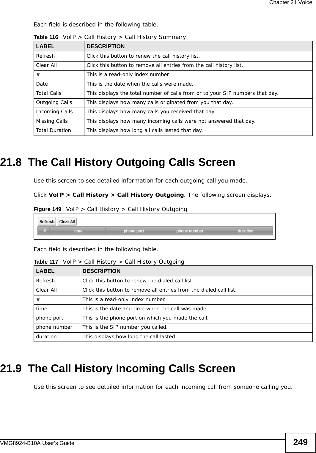  Chapter 21 VoiceVMG8924-B10A User’s Guide 249Each field is described in the following table.21.8  The Call History Outgoing Calls ScreenUse this screen to see detailed information for each outgoing call you made.Click VoIP &gt; Call History &gt; Call History Outgoing. The following screen displays.Figure 149   VoIP &gt; Call History &gt; Call History OutgoingEach field is described in the following table.21.9  The Call History Incoming Calls ScreenUse this screen to see detailed information for each incoming call from someone calling you.Table 116   VoIP &gt; Call History &gt; Call History SummaryLABEL DESCRIPTIONRefresh Click this button to renew the call history list.Clear All Click this button to remove all entries from the call history list.#This is a read-only index number.Date This is the date when the calls were made.Total Calls This displays the total number of calls from or to your SIP numbers that day.Outgoing Calls This displays how many calls originated from you that day.Incoming Calls  This displays how many calls you received that day.Missing Calls This displays how many incoming calls were not answered that day.Total Duration This displays how long all calls lasted that day.Table 117   VoIP &gt; Call History &gt; Call History OutgoingLABEL DESCRIPTIONRefresh Click this button to renew the dialed call list.Clear All Click this button to remove all entries from the dialed call list.#This is a read-only index number.time This is the date and time when the call was made.phone port This is the phone port on which you made the call.phone number This is the SIP number you called.duration This displays how long the call lasted.