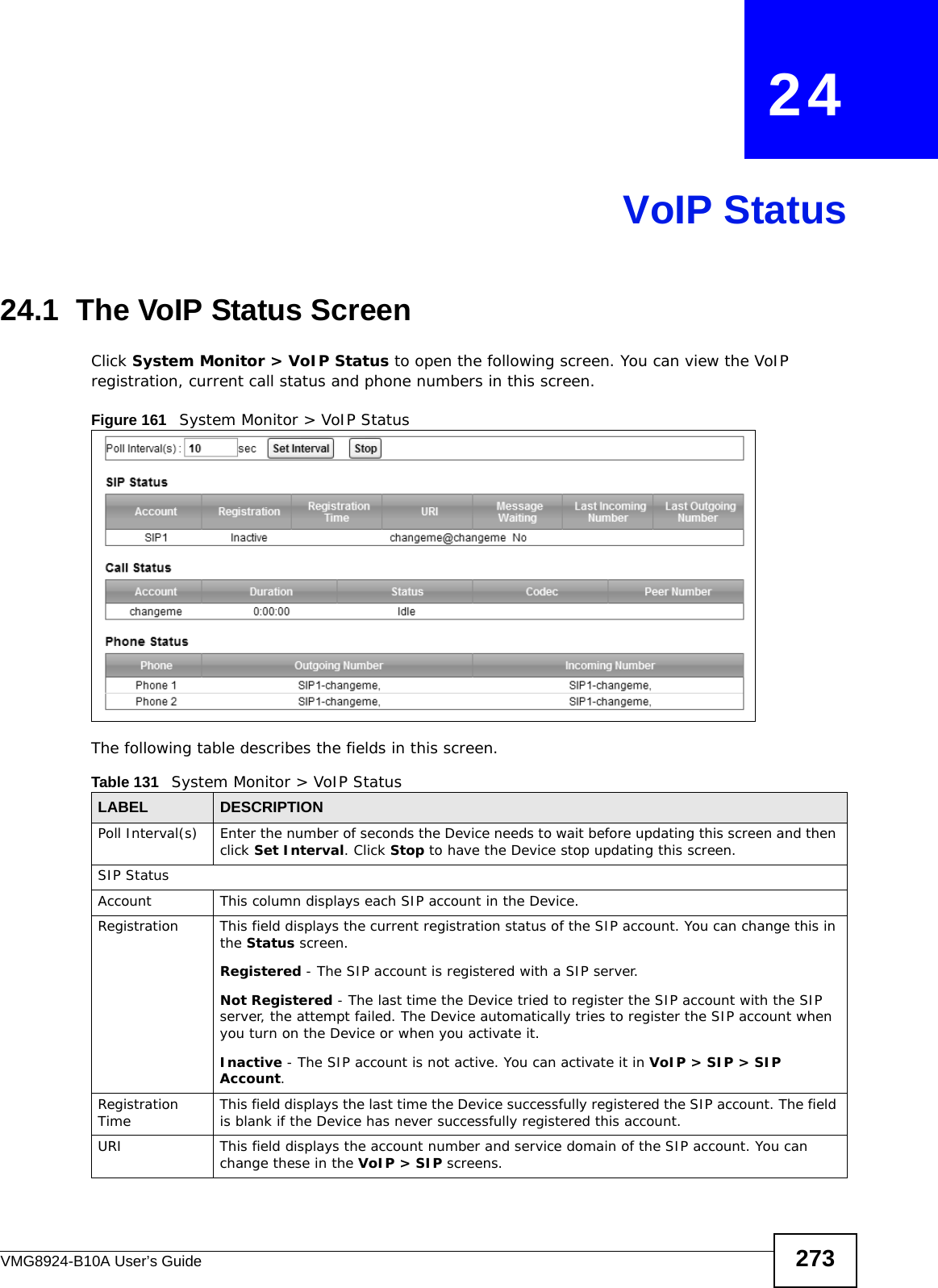 VMG8924-B10A User’s Guide 273CHAPTER   24 VoIP Status24.1  The VoIP Status ScreenClick System Monitor &gt; VoIP Status to open the following screen. You can view the VoIP registration, current call status and phone numbers in this screen.Figure 161   System Monitor &gt; VoIP StatusThe following table describes the fields in this screen. Table 131   System Monitor &gt; VoIP StatusLABEL DESCRIPTIONPoll Interval(s) Enter the number of seconds the Device needs to wait before updating this screen and then click Set Interval. Click Stop to have the Device stop updating this screen.SIP StatusAccount This column displays each SIP account in the Device.Registration This field displays the current registration status of the SIP account. You can change this in the Status screen.Registered - The SIP account is registered with a SIP server.Not Registered - The last time the Device tried to register the SIP account with the SIP server, the attempt failed. The Device automatically tries to register the SIP account when you turn on the Device or when you activate it.Inactive - The SIP account is not active. You can activate it in VoIP &gt; SIP &gt; SIP Account.Registration Time This field displays the last time the Device successfully registered the SIP account. The field is blank if the Device has never successfully registered this account.URI This field displays the account number and service domain of the SIP account. You can change these in the VoIP &gt; SIP screens.
